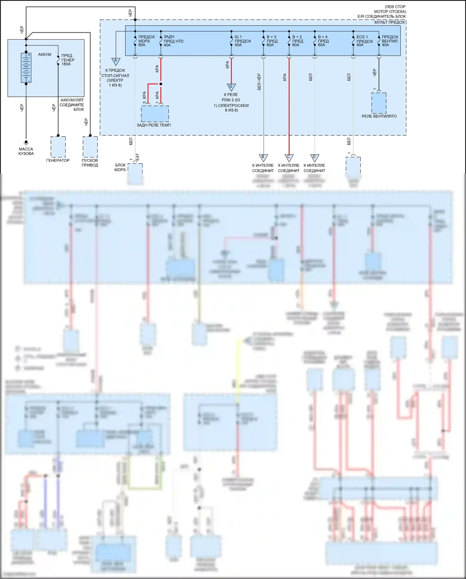 Azera Hyundai II рестайлинг (2014-2017): Электросхема блока предохранителей реле (1 из 8) 