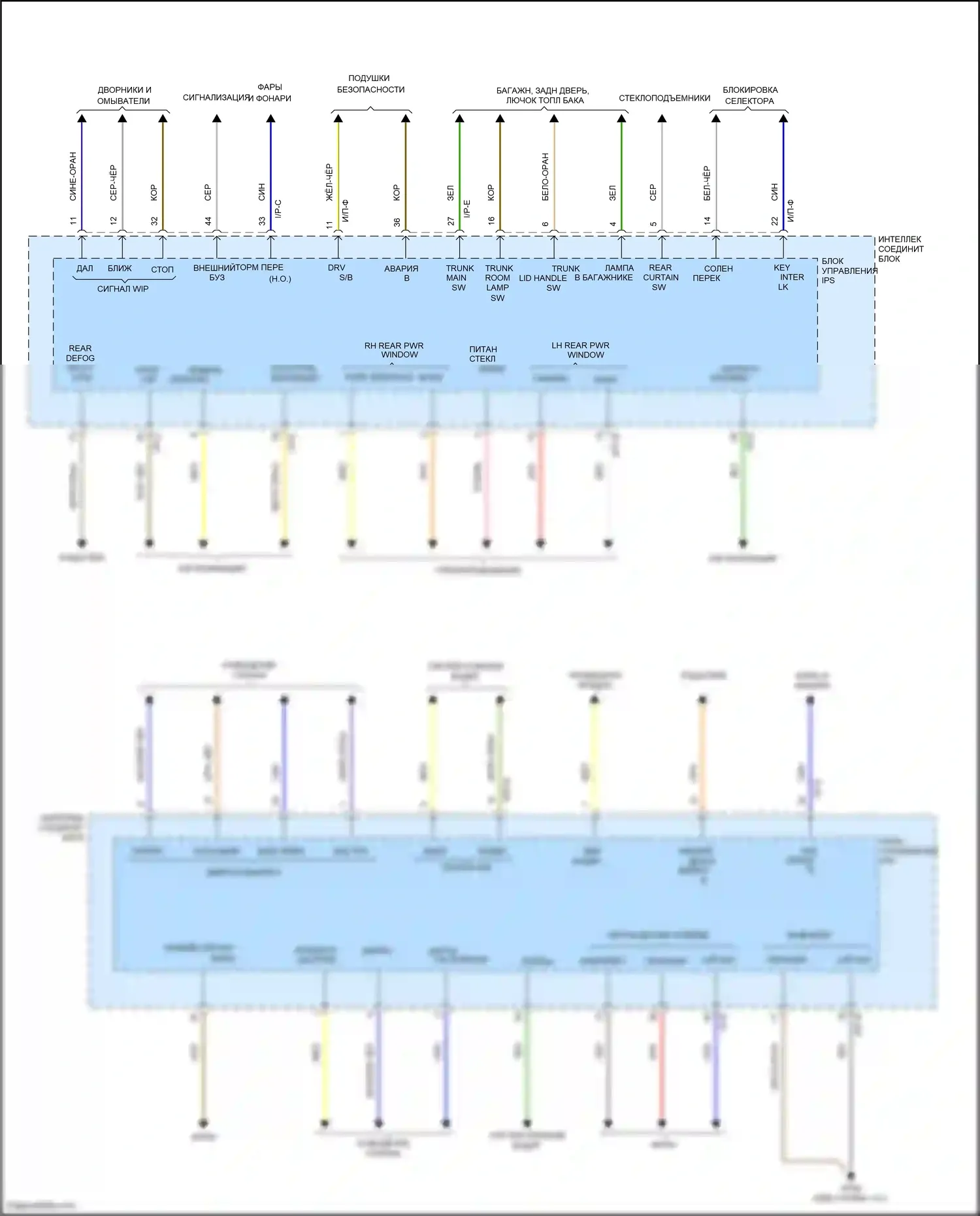 Azera Hyundai II рестайлинг (2014-2017): Электросхема блоков управления кузовом (2 из 3) 