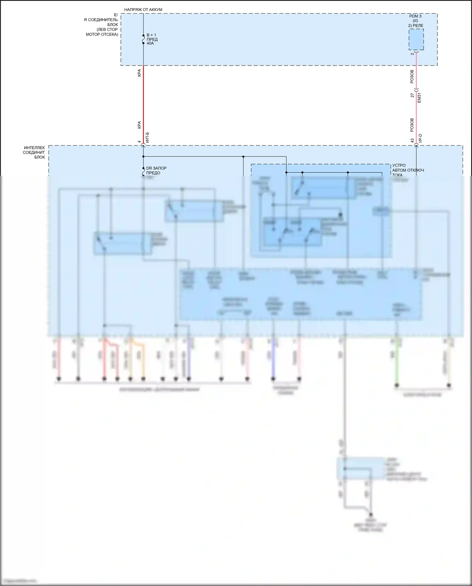 Azera Hyundai II рестайлинг (2014-2017): Электросхема блоков управления кузовом (3 из 3) 
