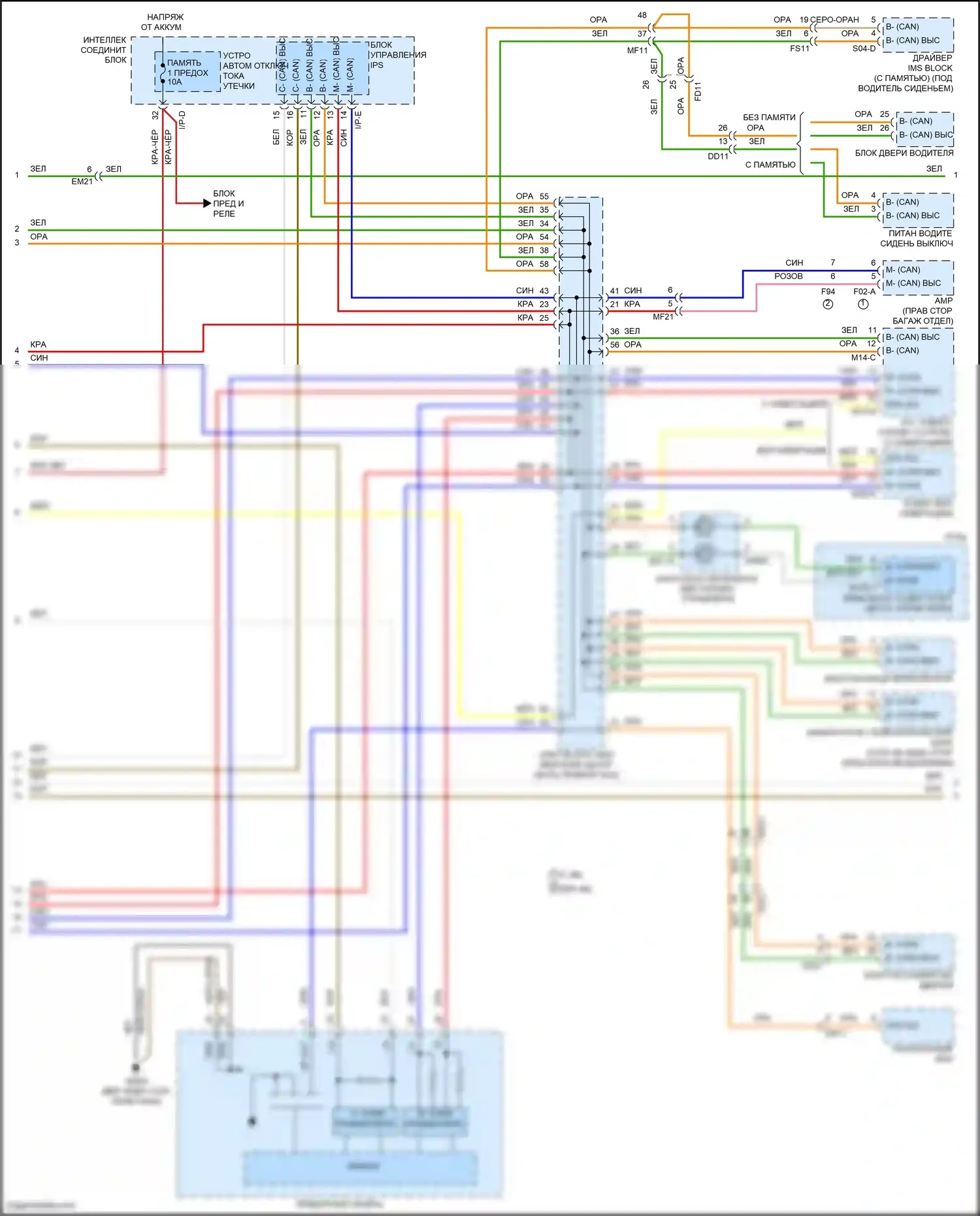 Azera Hyundai II рестайлинг (2014-2017): Can шина электросхема (2 из 3) 
