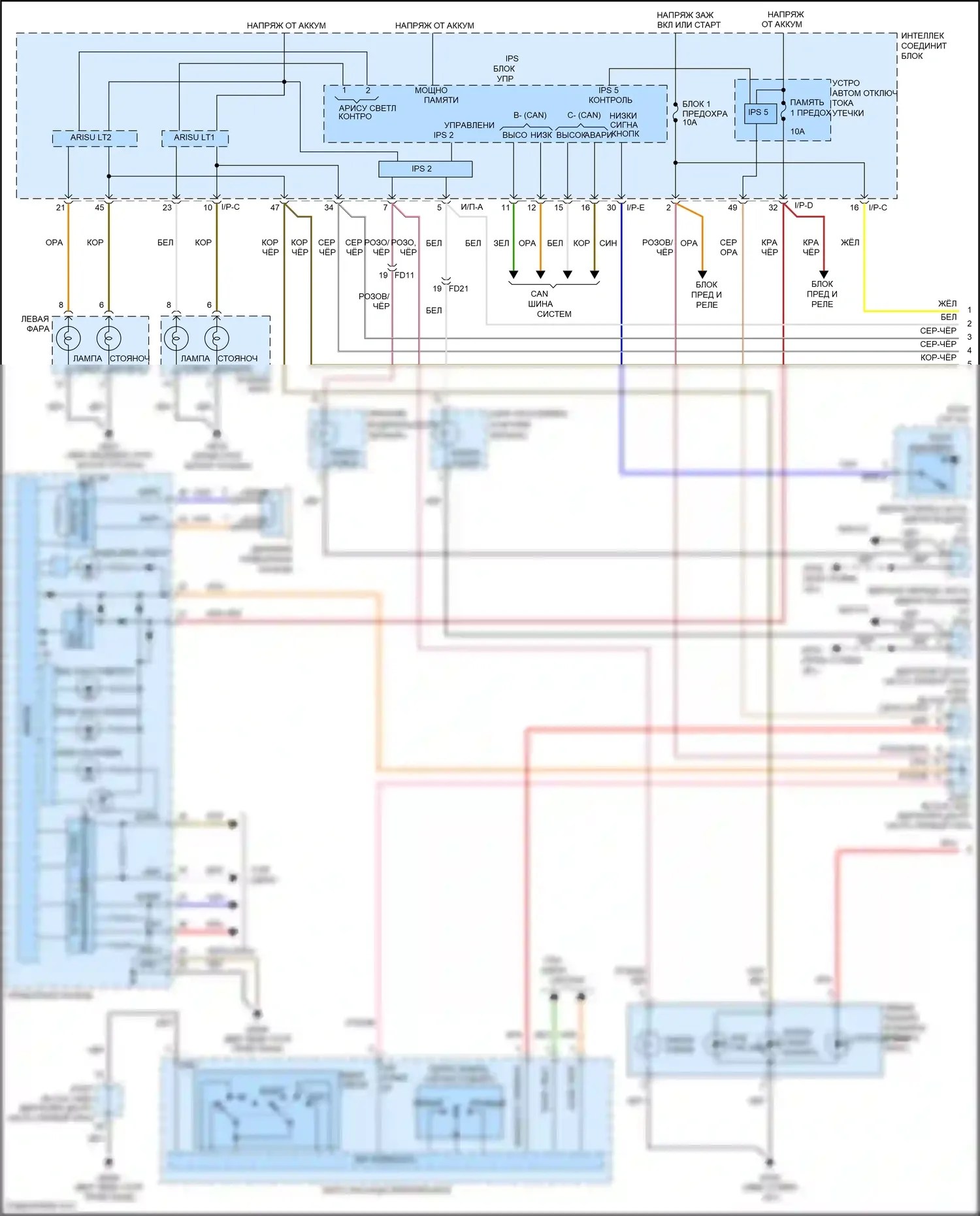 Azera Hyundai II рестайлинг (2014-2017): Электросхема фар и фонарей (1 из 2) 