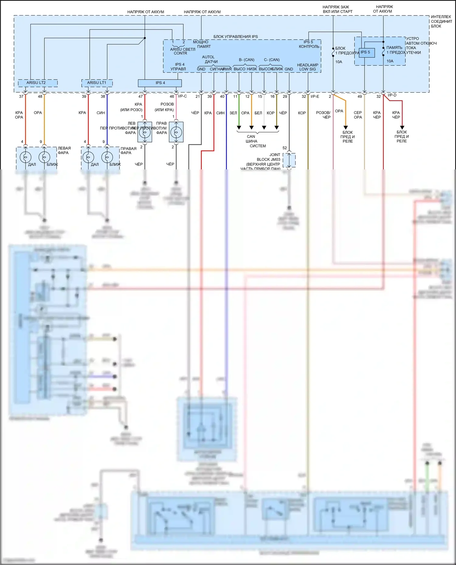 Azera Hyundai II рестайлинг (2014-2017): Электросхема фар 