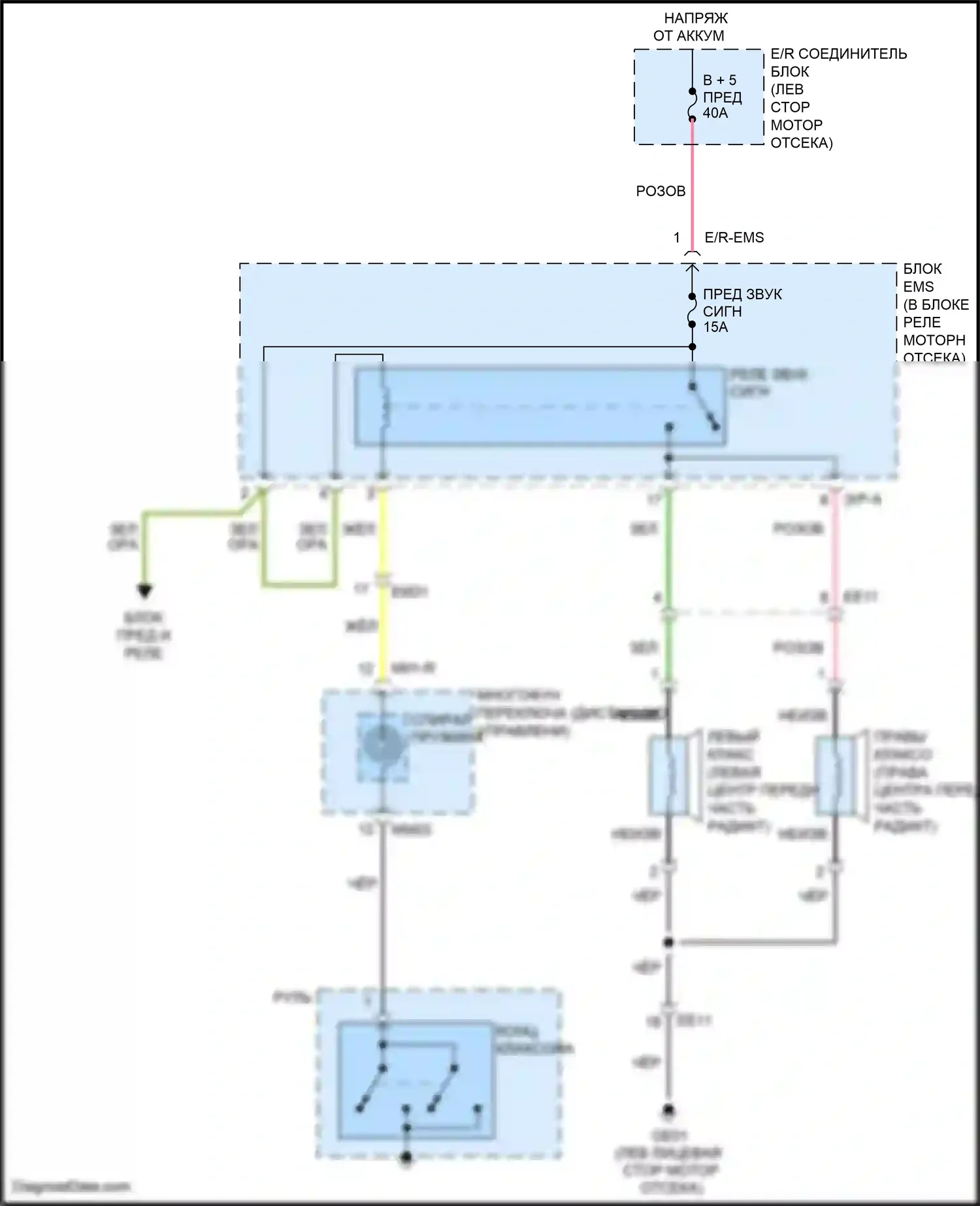 Azera Hyundai II рестайлинг (2014-2017): Электросхема клаксона 