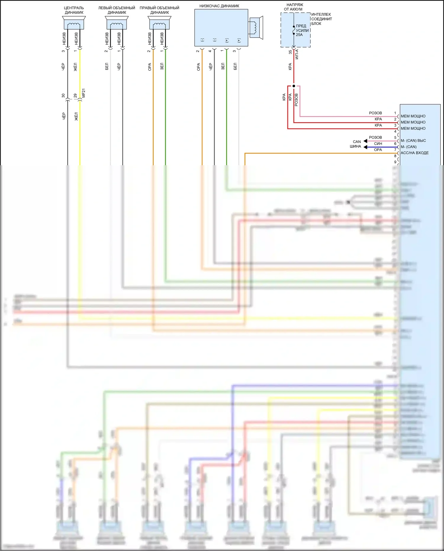 Azera Hyundai II рестайлинг (2014-2017): Электросхема магнитолы, без навигации, с усилителем jbl (4 из 4) 