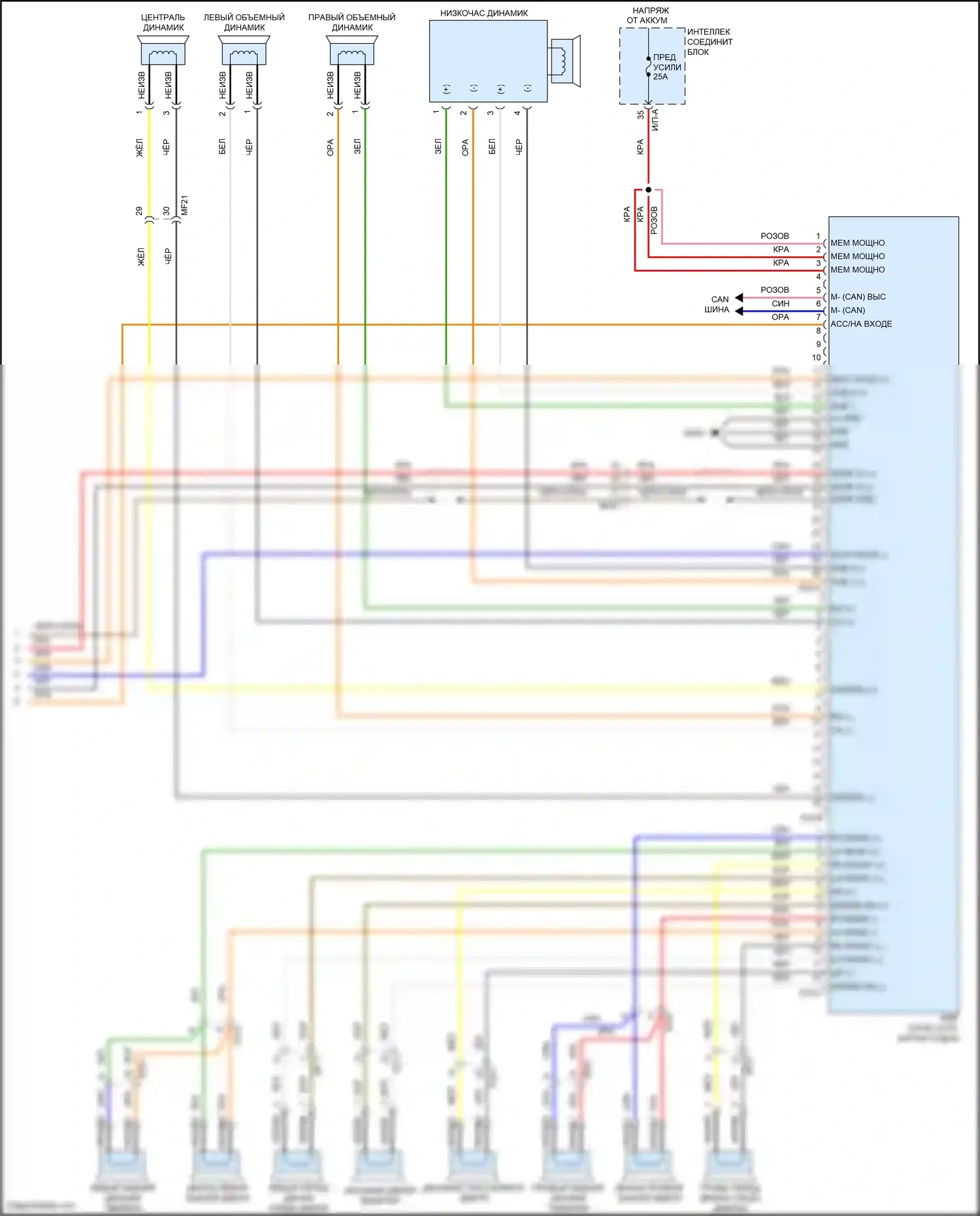 Azera Hyundai II рестайлинг (2014-2017): Электросхема магнитолы, с навигацией и усилителем jbl (4 из 4) 