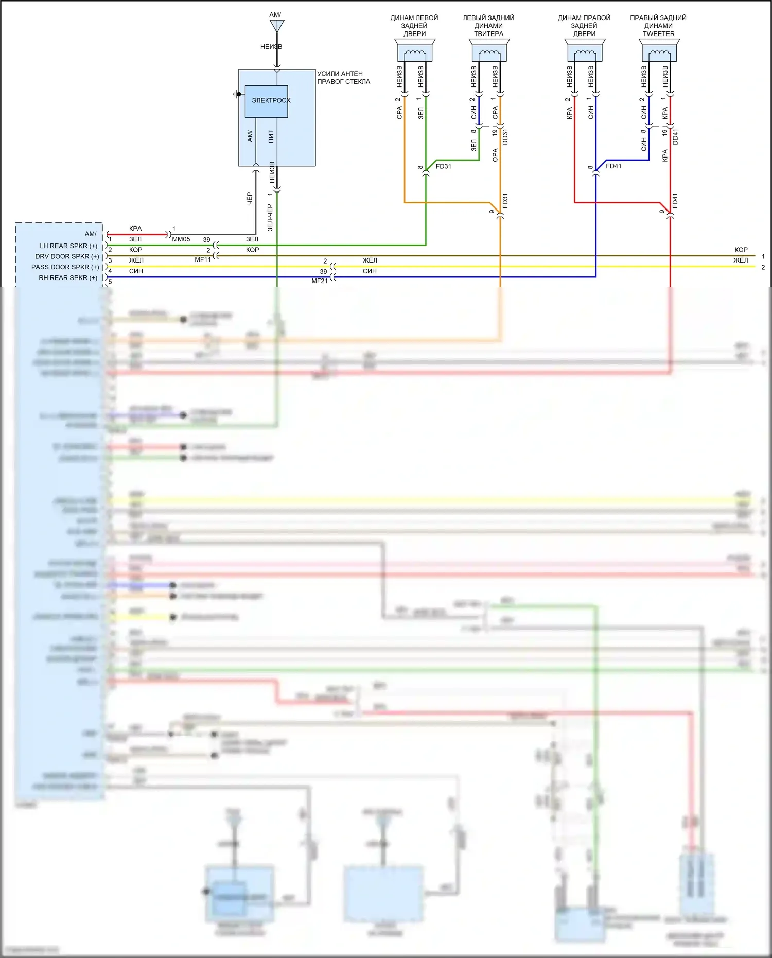 Azera Hyundai II рестайлинг (2014-2017): Магнитола, без навигации, без усилителя jbl и усилителя actune (1 из 3) 