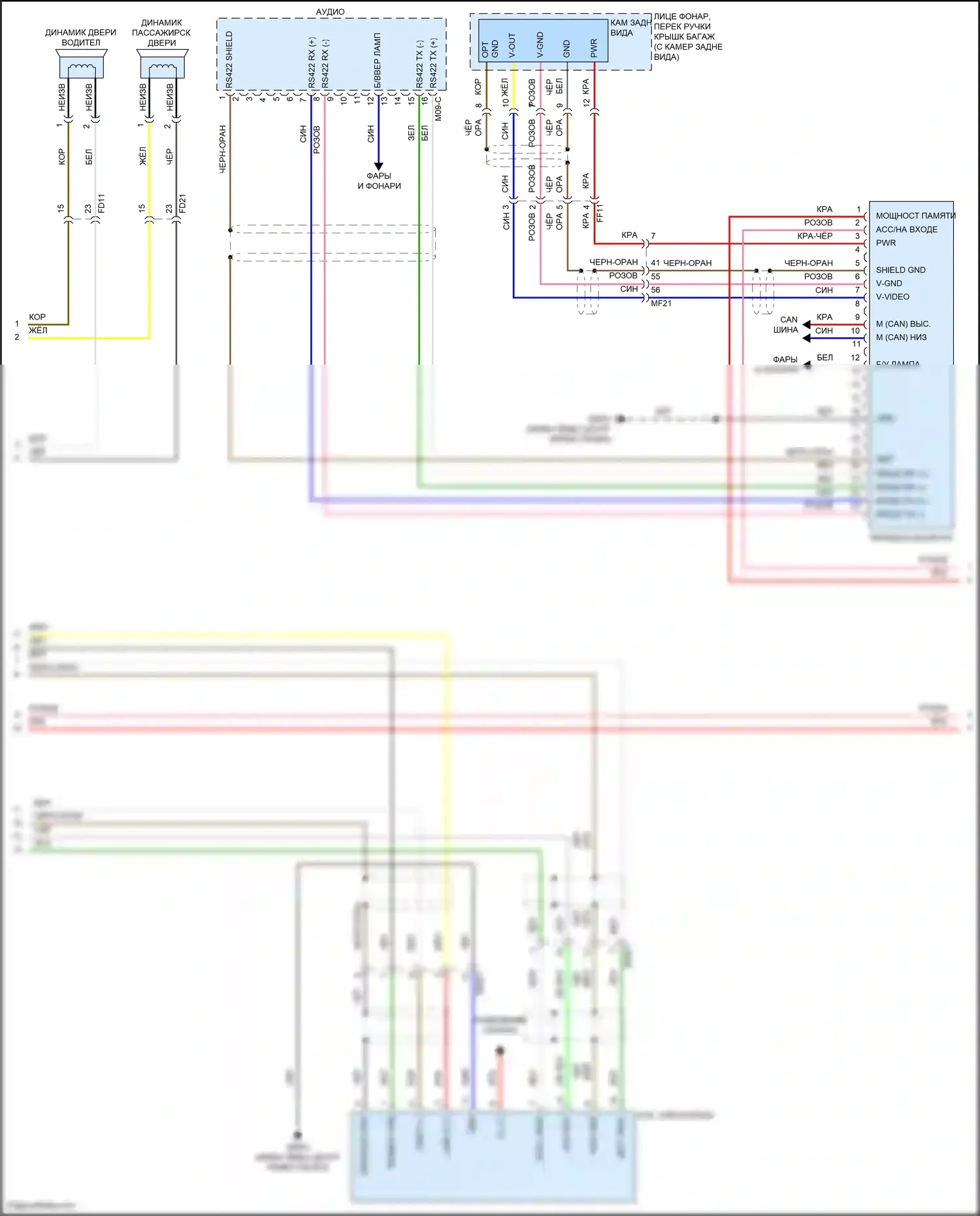 Azera Hyundai II рестайлинг (2014-2017): Магнитола, без навигации, без усилителя jbl и усилителя actune (2 из 3) 