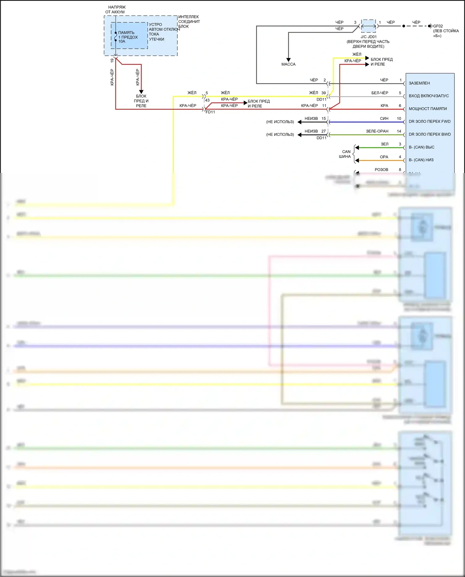 Azera Hyundai II рестайлинг (2014-2017): Электросхема питания и питания памяти (2 из 2) 