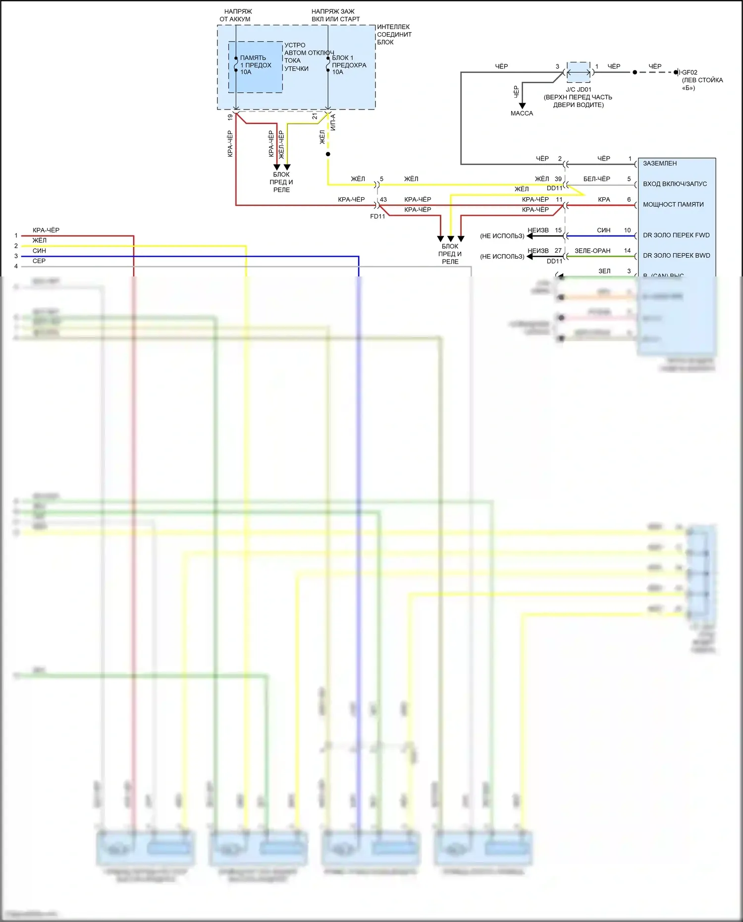 Azera Hyundai II рестайлинг (2014-2017): Электросхема сиденья памяти водителя (2 из 2) 