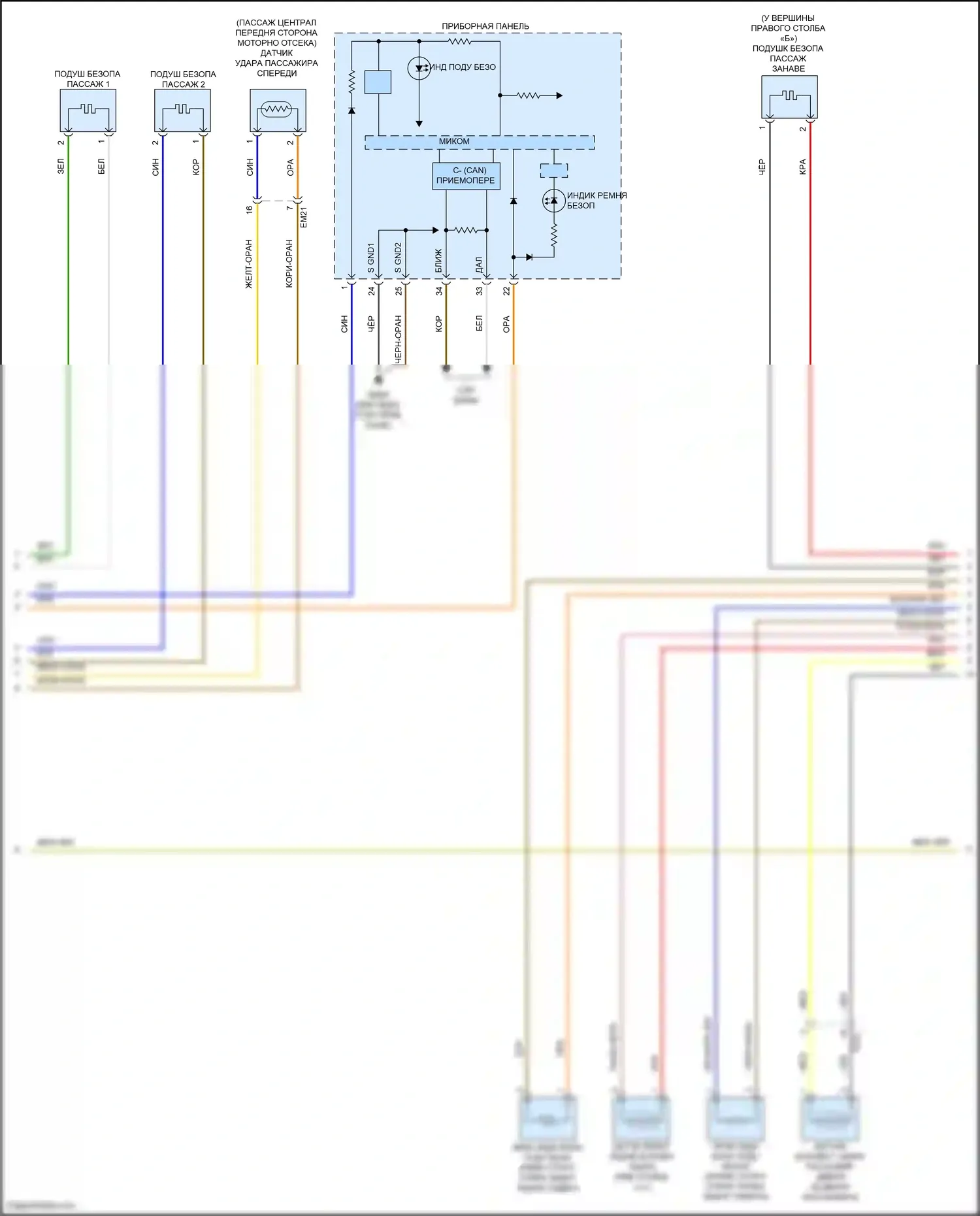 Azera Hyundai II рестайлинг (2014-2017): Электросхема подушек безопасности (2 из 3) 
