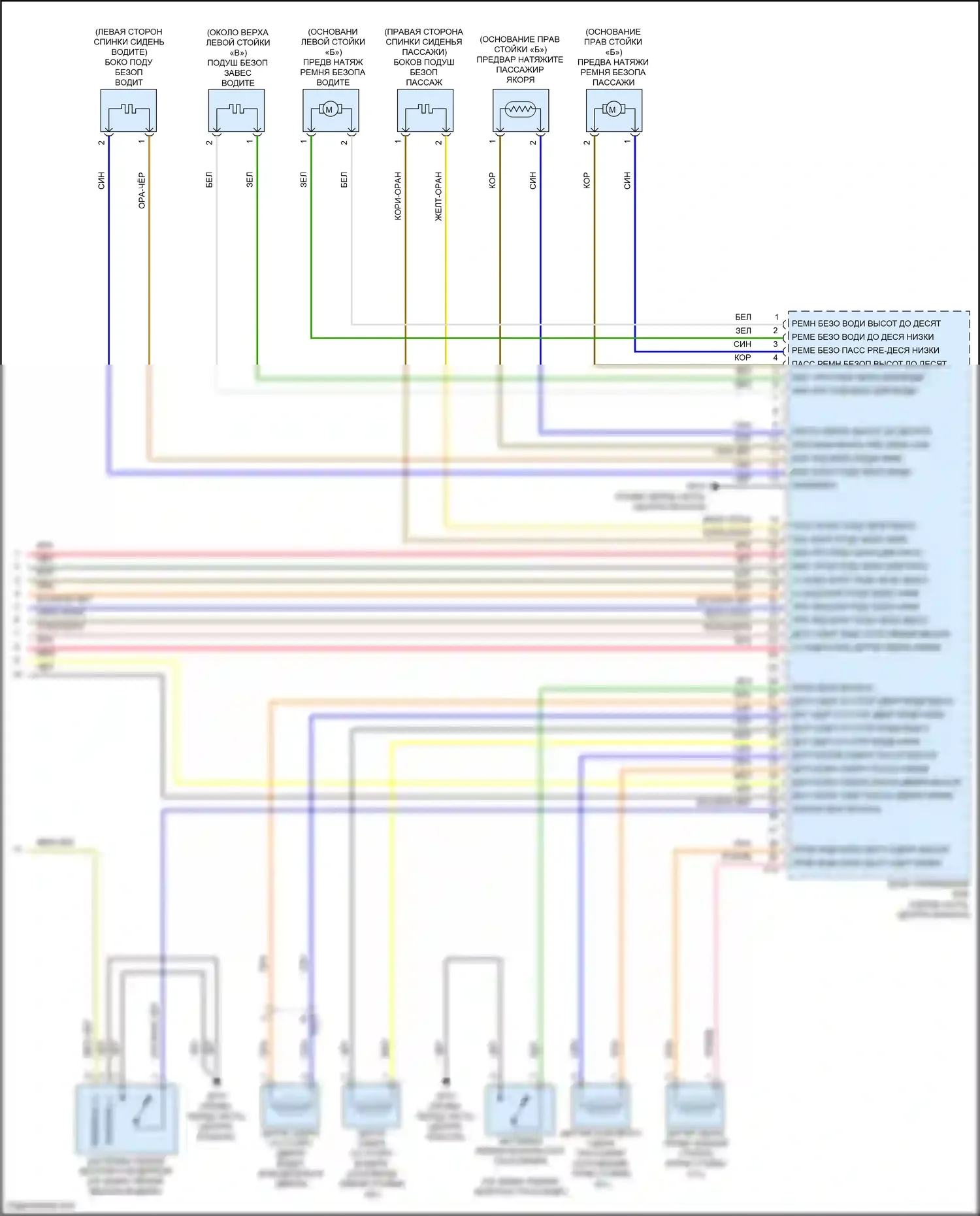 Azera Hyundai II рестайлинг (2014-2017): Электросхема подушек безопасности (3 из 3) 