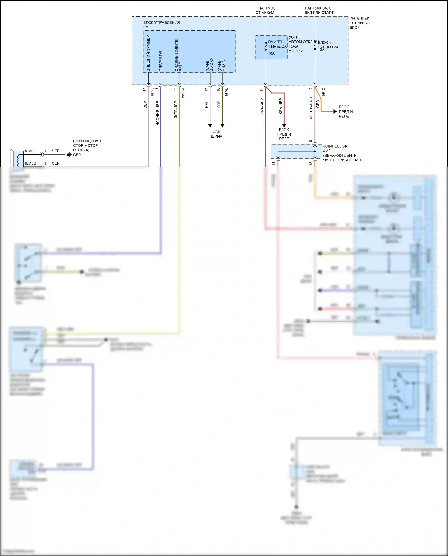 Azera Hyundai II рестайлинг (2014-2017): Электросхема утора 