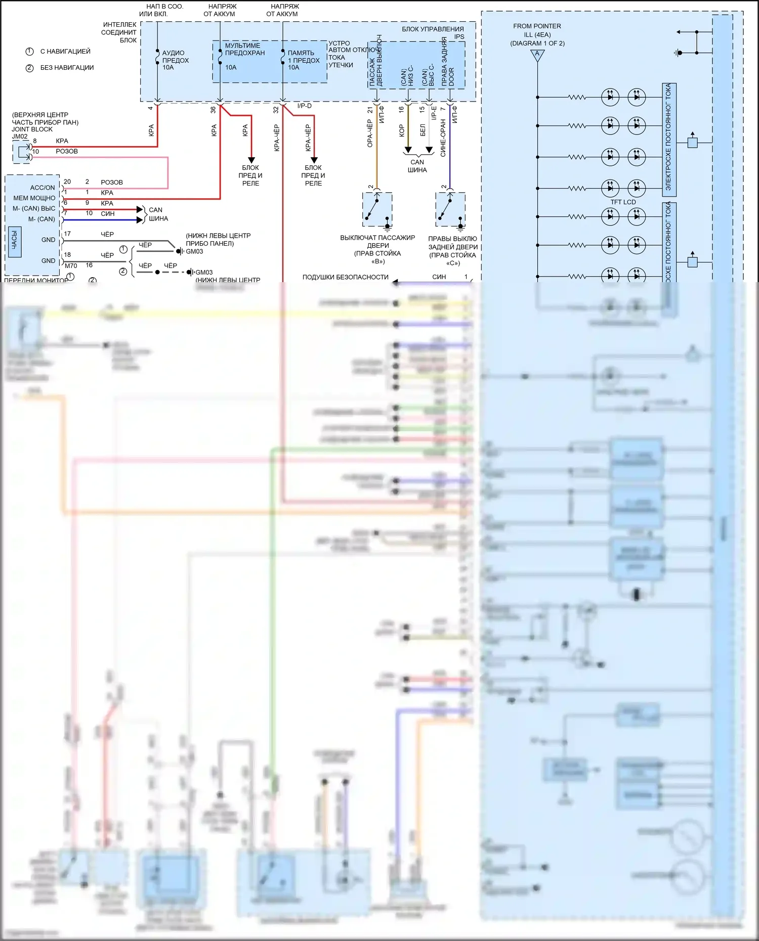 Azera Hyundai II рестайлинг (2014-2017): Электросхема приборной панели (2 из 2) 