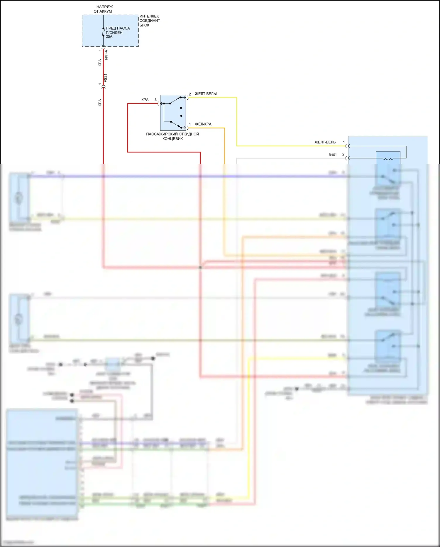 Azera Hyundai II рестайлинг (2014-2017): Электросхема сиденья питания для пассажиров 