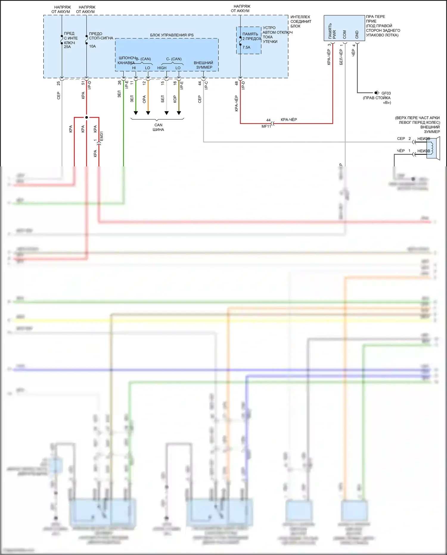 Azera Hyundai II рестайлинг (2014-2017): Электросхема иммобилайзера (2 из 3) 