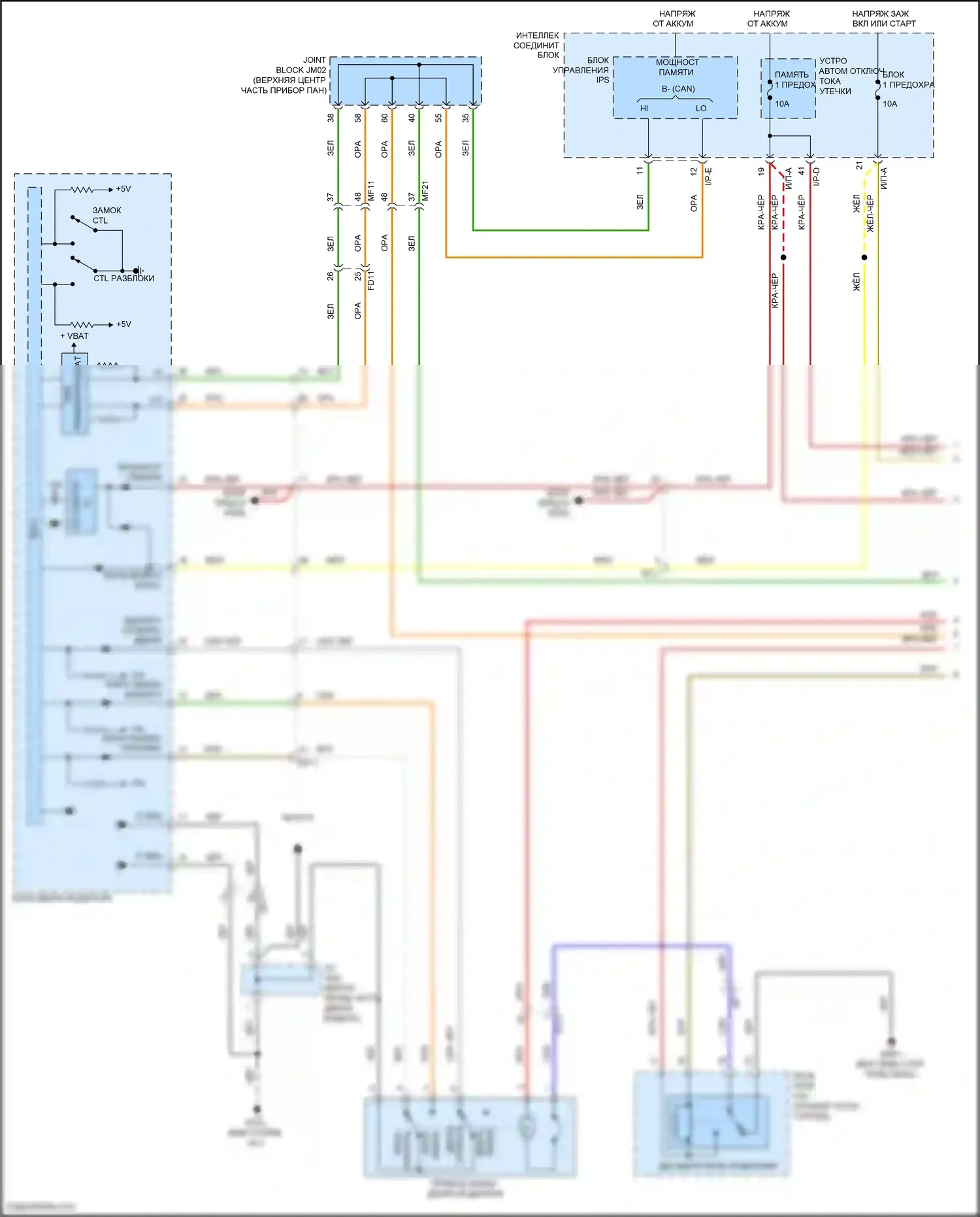 Azera Hyundai II рестайлинг (2014-2017): Электросхема защиты от взлома (1 из 3) 