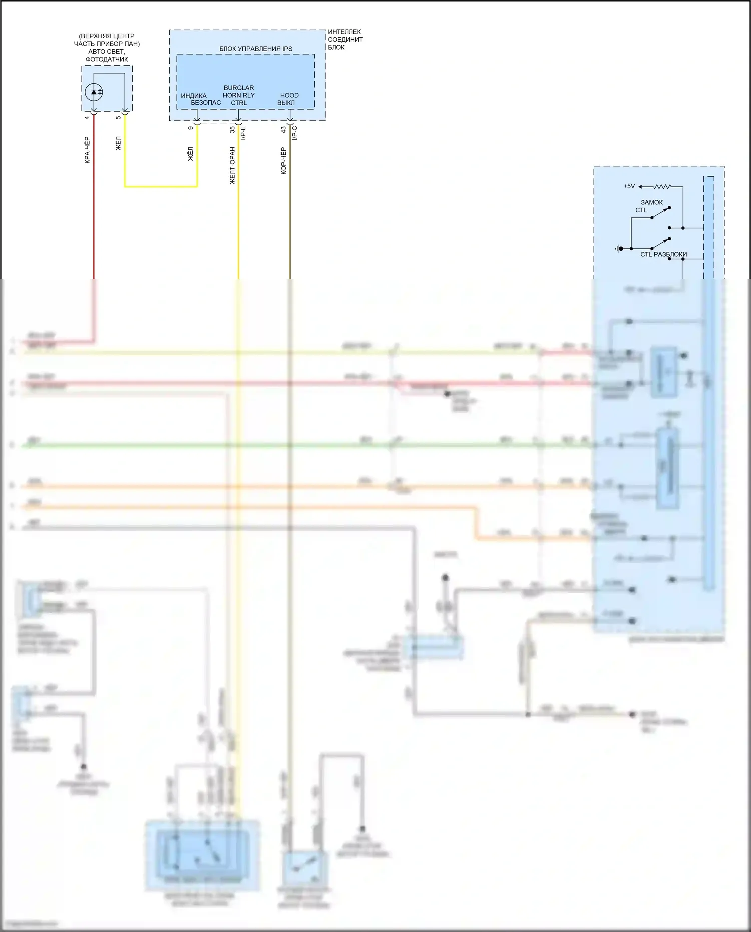 Azera Hyundai II рестайлинг (2014-2017): Электросхема защиты от взлома (3 из 3) 