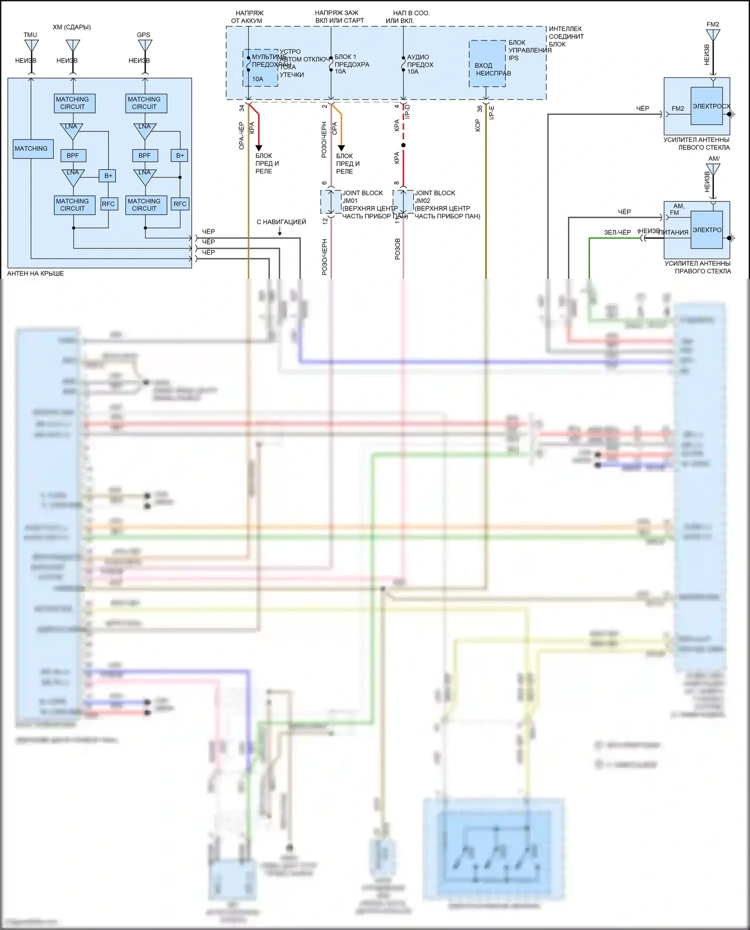 Azera Hyundai II рестайлинг (2014-2017): Электросхема мобильной телематической системы 