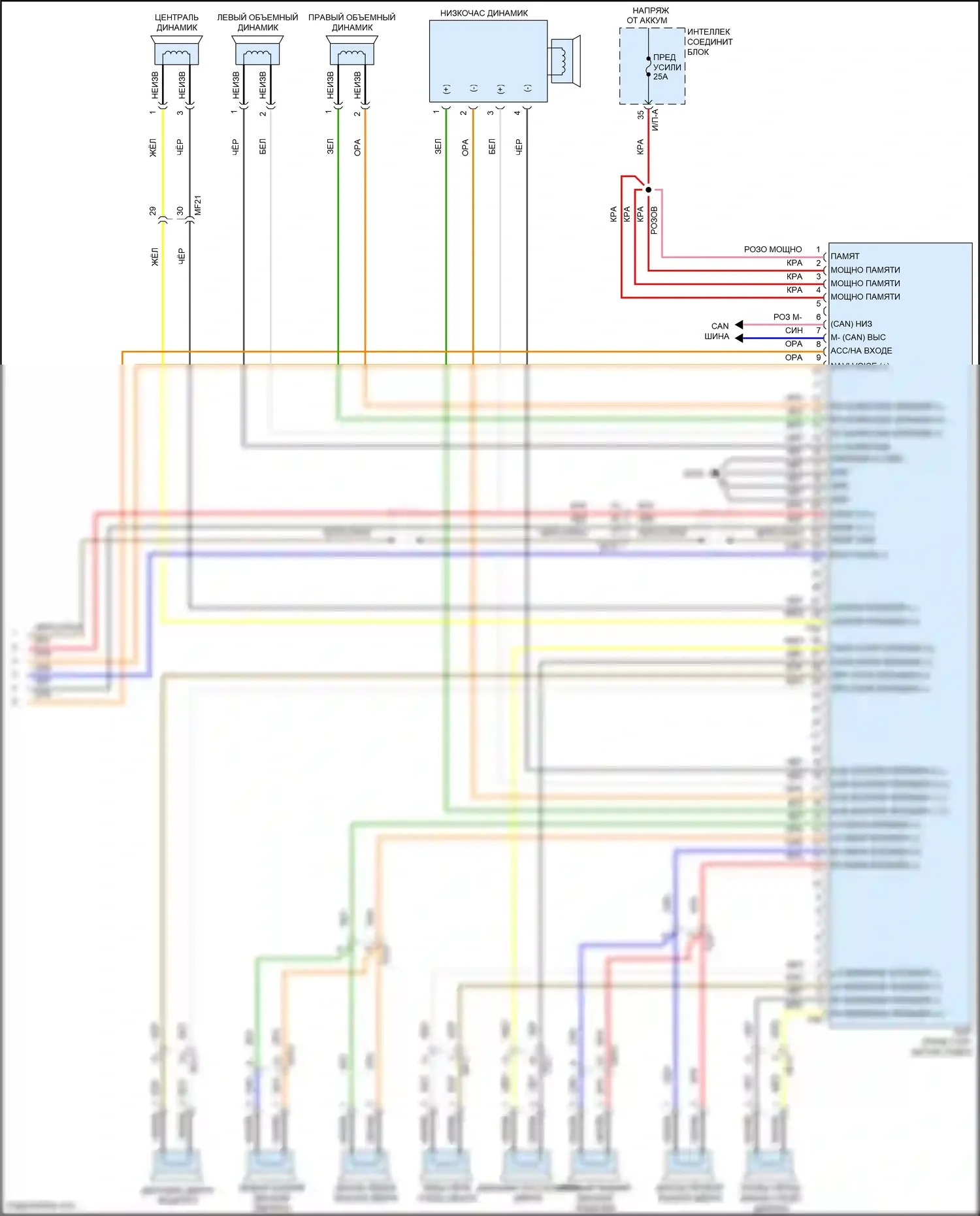 Azera Hyundai II рестайлинг (2014-2017): Электросхема навигации, с усилителем actune (4 из 4) 