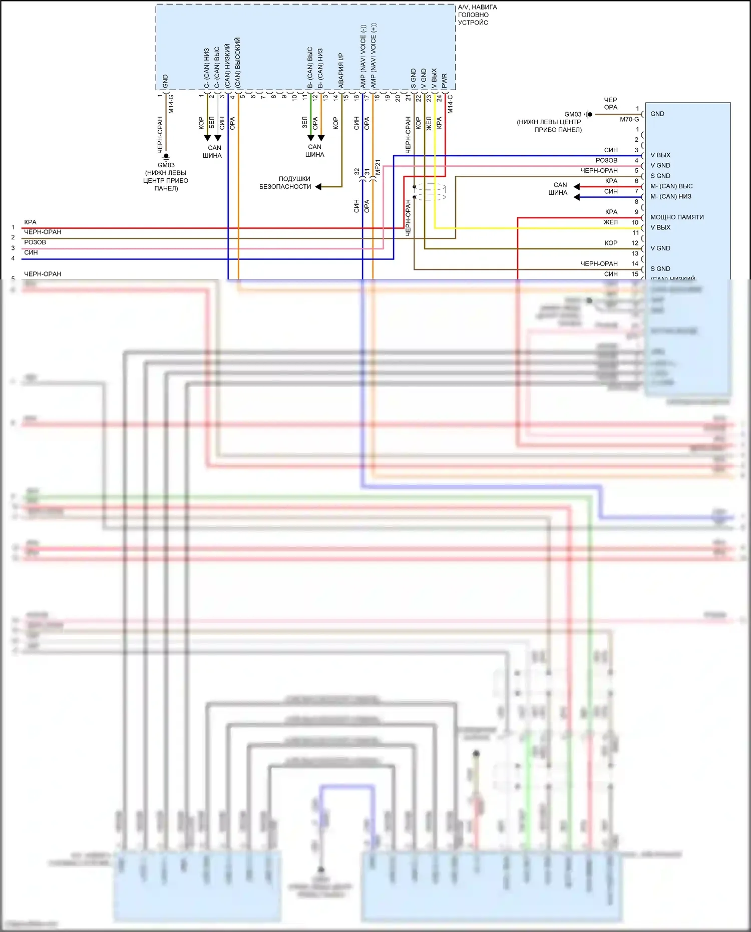 Azera Hyundai II рестайлинг (2014-2017): Электросхема навигации, с усилителем jbl (2 из 4) 