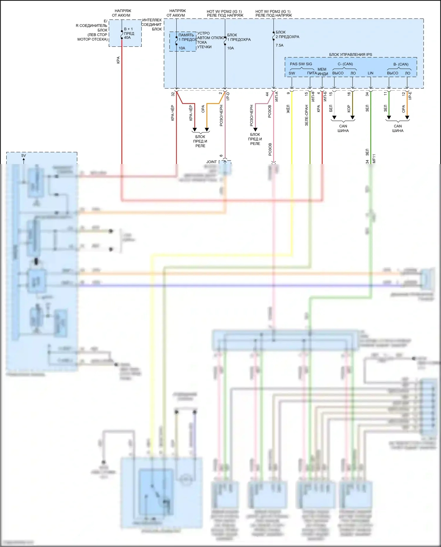 Azera Hyundai II рестайлинг (2014-2017): Электросхема парктроника 