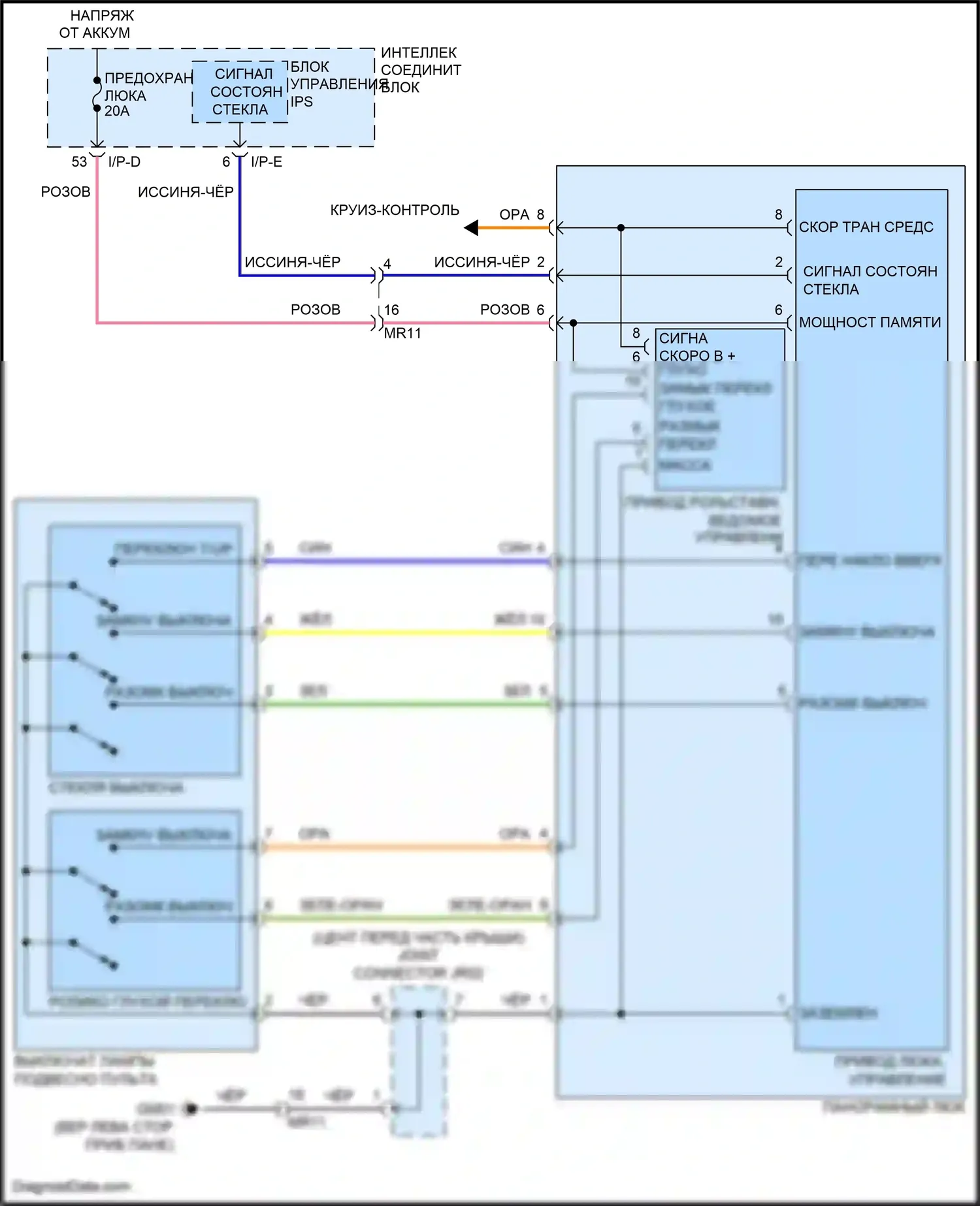 Azera Hyundai II рестайлинг (2014-2017): Электросхема складной крыши/люка 