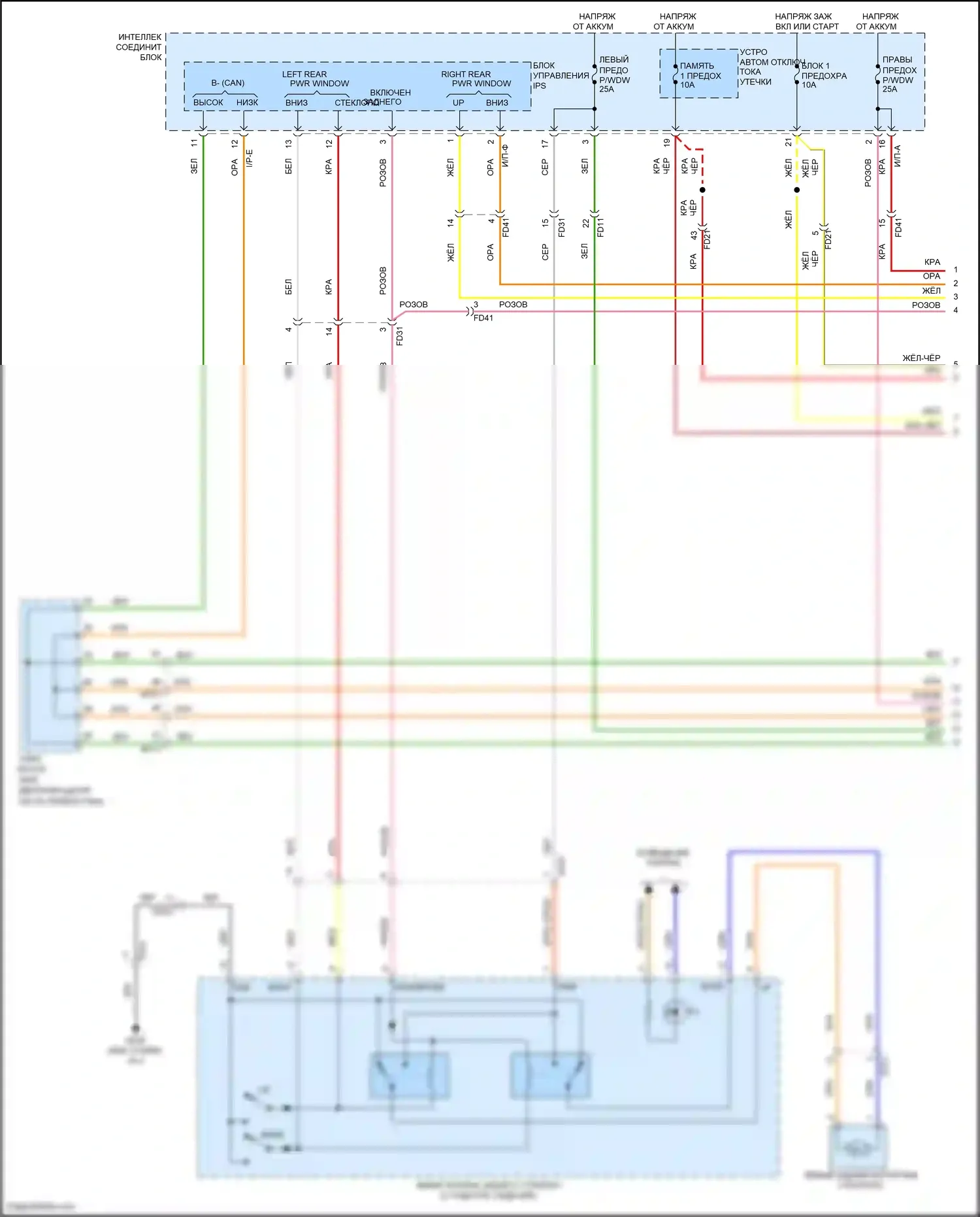 Azera Hyundai II рестайлинг (2014-2017): Электросхема стеклоподъемников (1 из 2) 