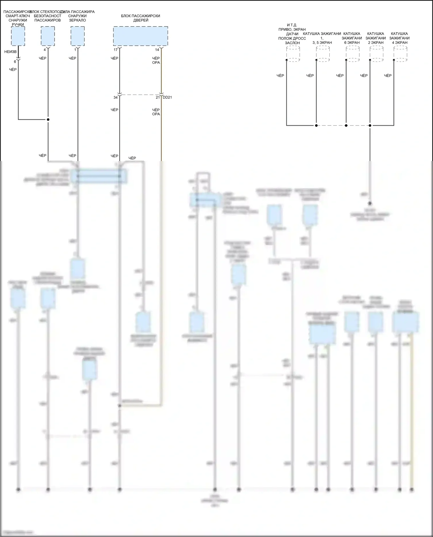 Azera Hyundai II рестайлинг (2014-2017): Электросхема точек подключения масс (5 из 5) 
