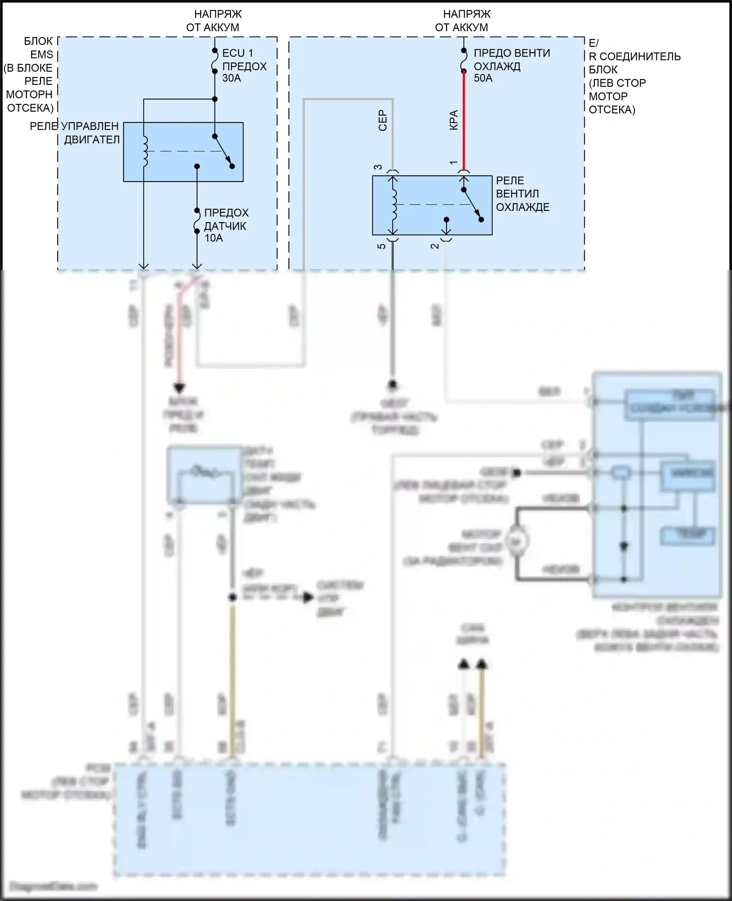 Azera Hyundai II рестайлинг (2014-2017): Электросхема вентилятора охлаждения 