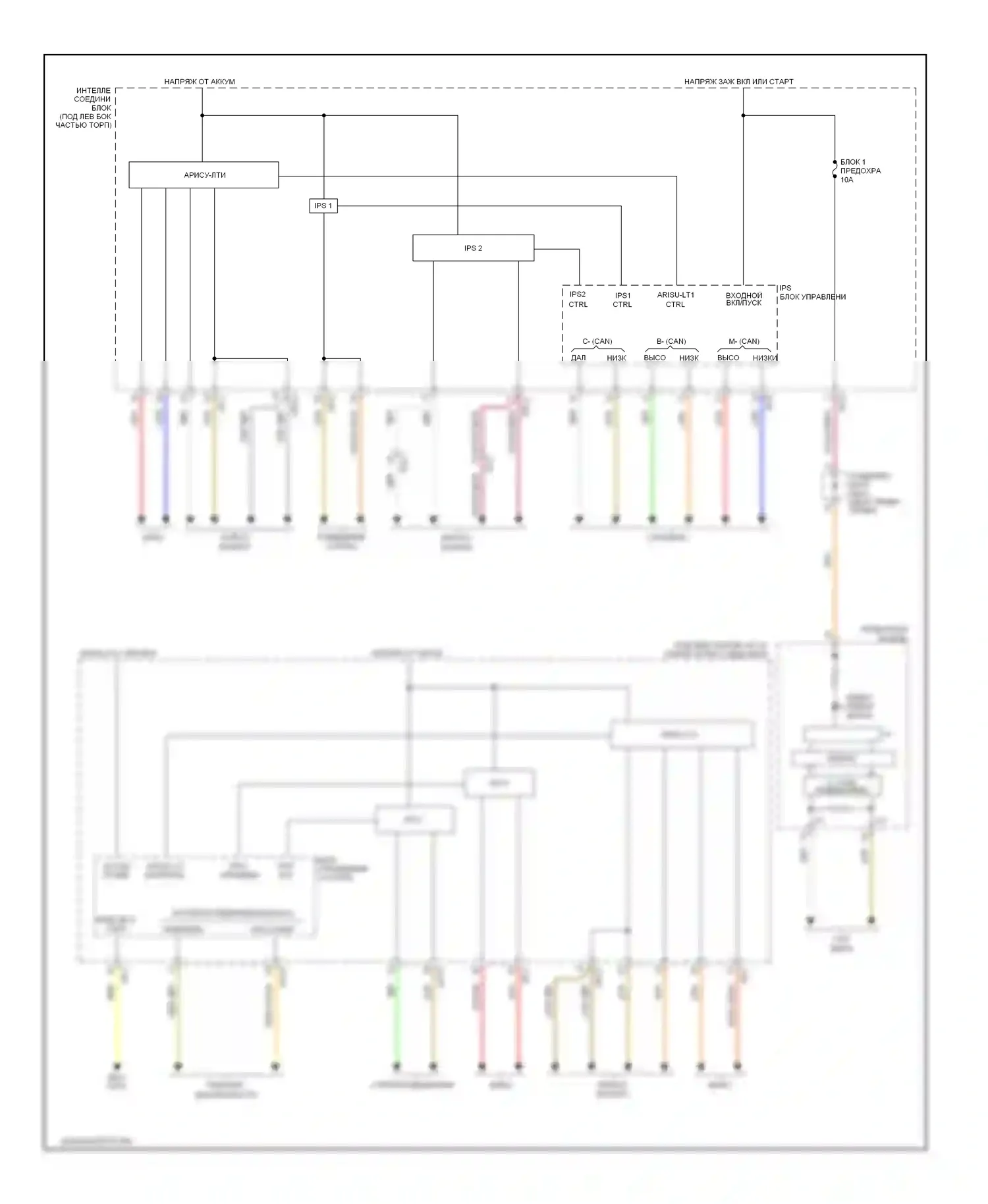 Azera Hyundai II (2011-2014): Электросхема блоков управления кузовом (1 из 3) 