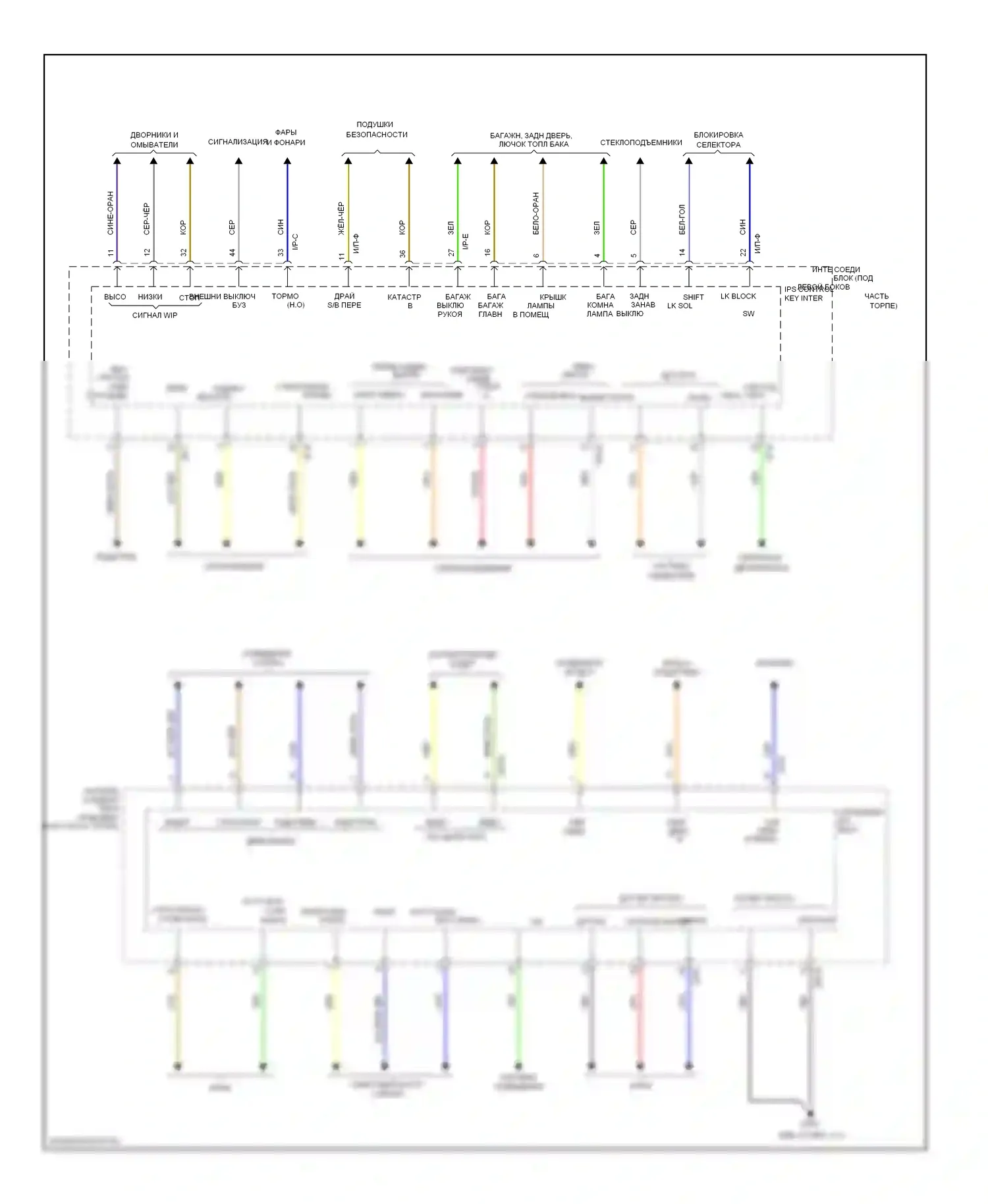 Azera Hyundai II (2011-2014): Электросхема блоков управления кузовом (2 из 3) 