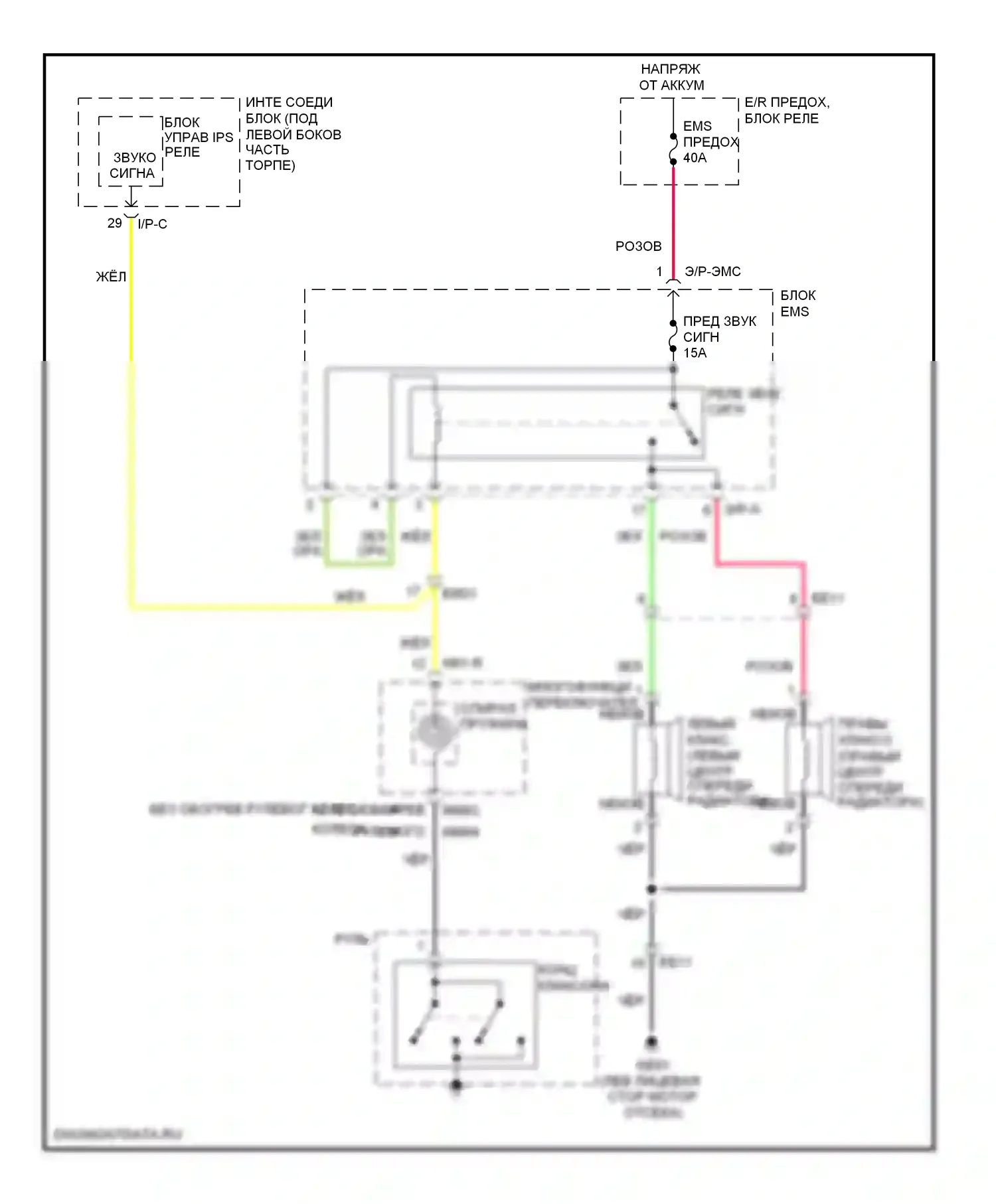 Azera Hyundai II (2011-2014): Электросхема клаксона 