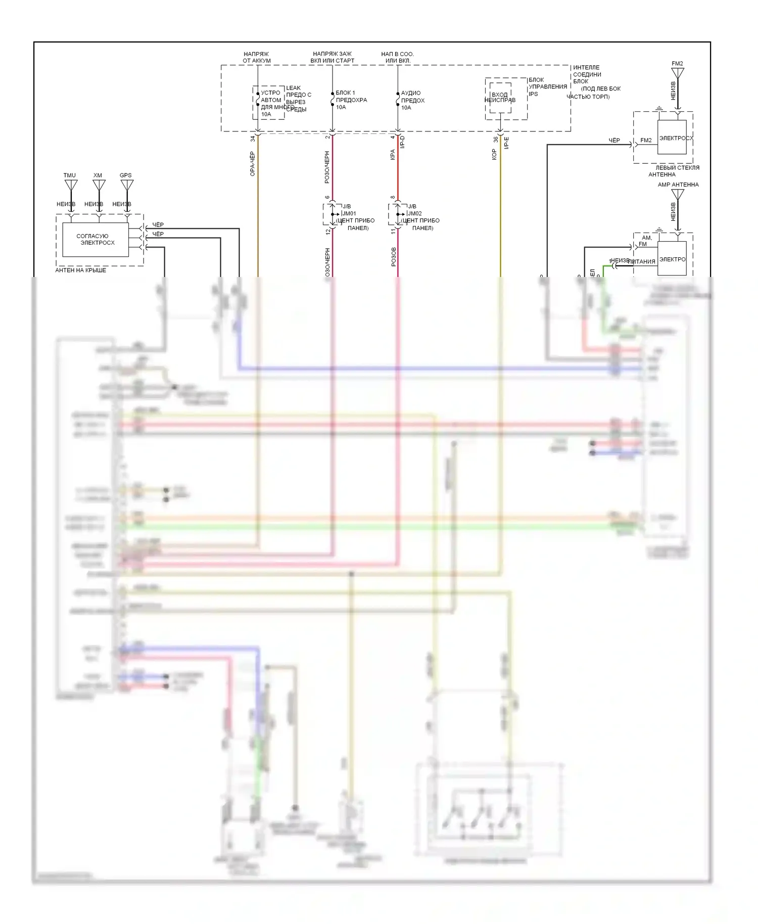 Azera Hyundai II (2011-2014): Электросхема мобильной телематической системы 