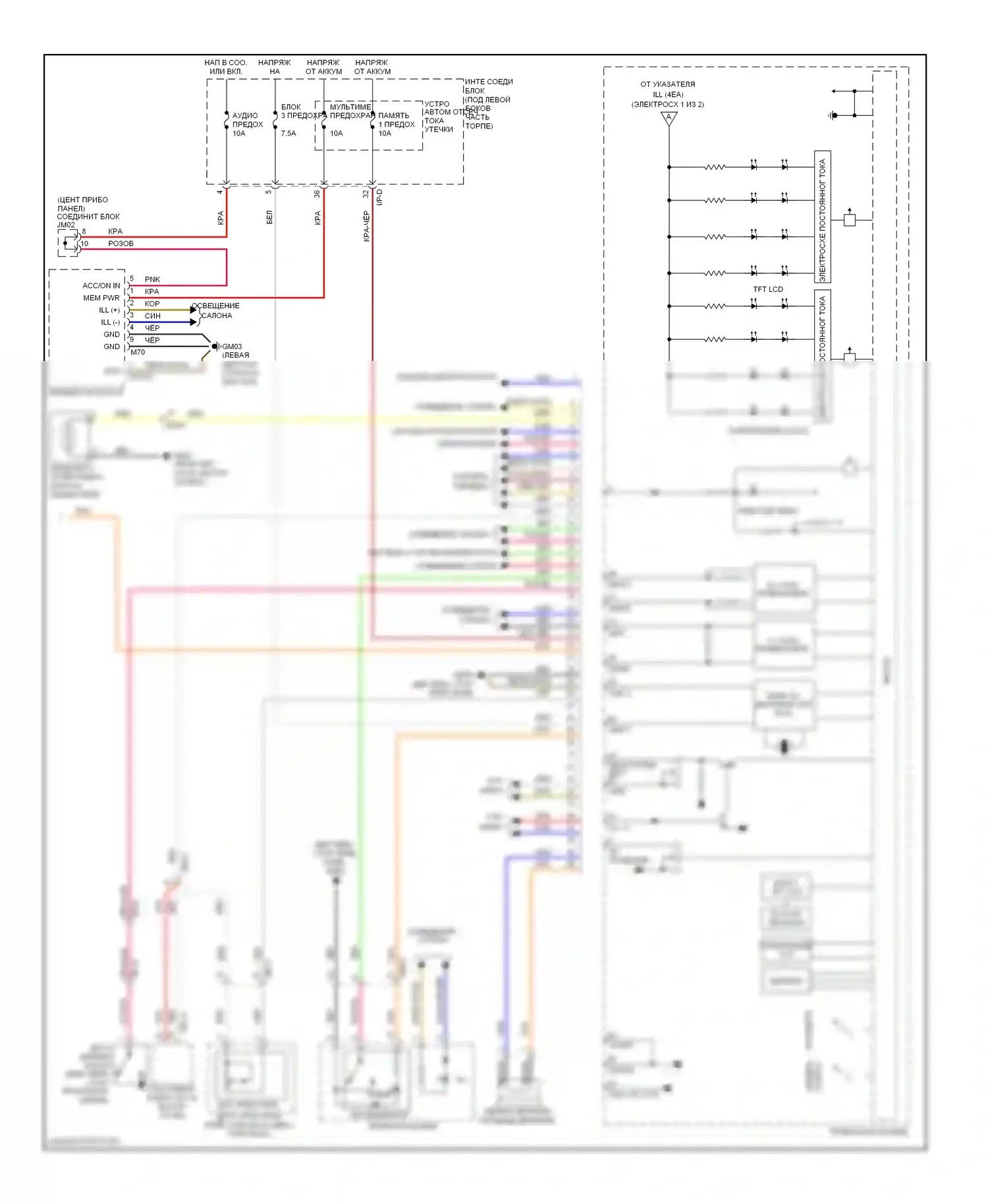 Azera Hyundai II (2011-2014): Электросхема приборной панели (2 из 2) 