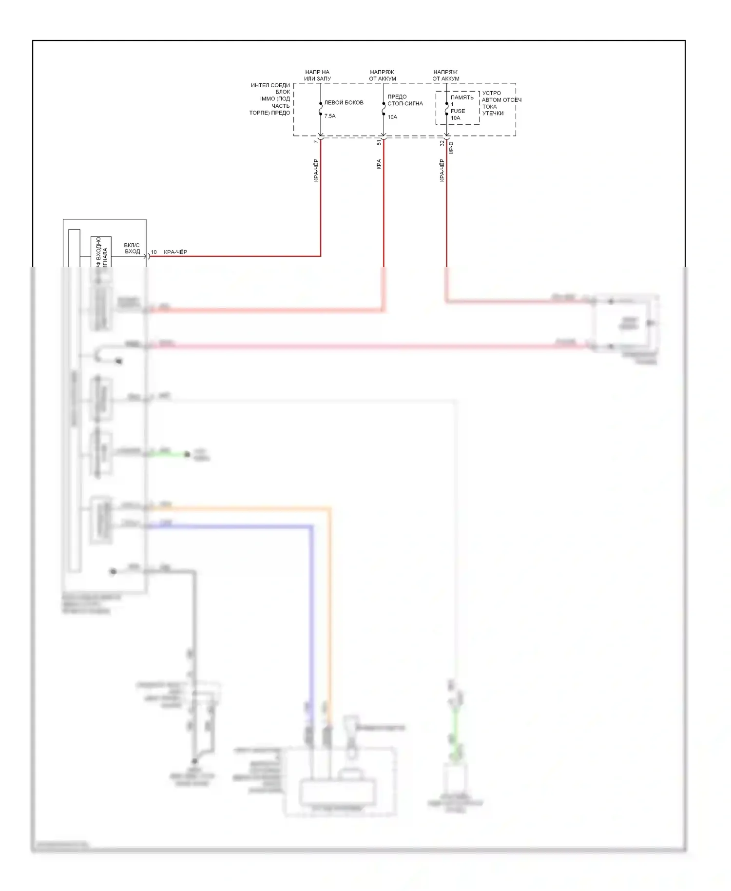 Azera Hyundai II (2011-2014): Электросхема иммобилайзера, без смарт-ключа 