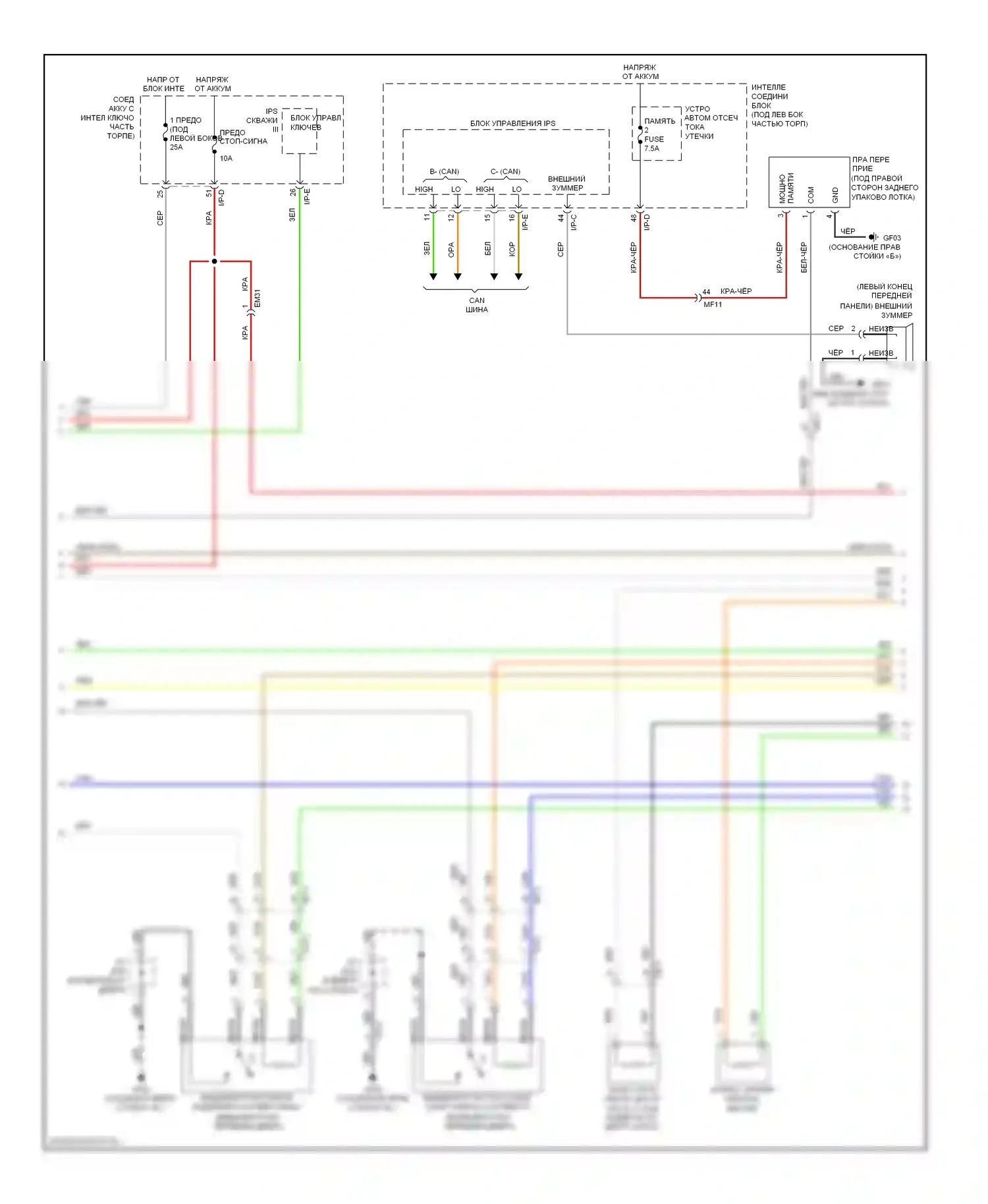 Azera Hyundai II (2011-2014): Электросхема иммобилайзера, с интеллектуальным ключом (2 из 3) 