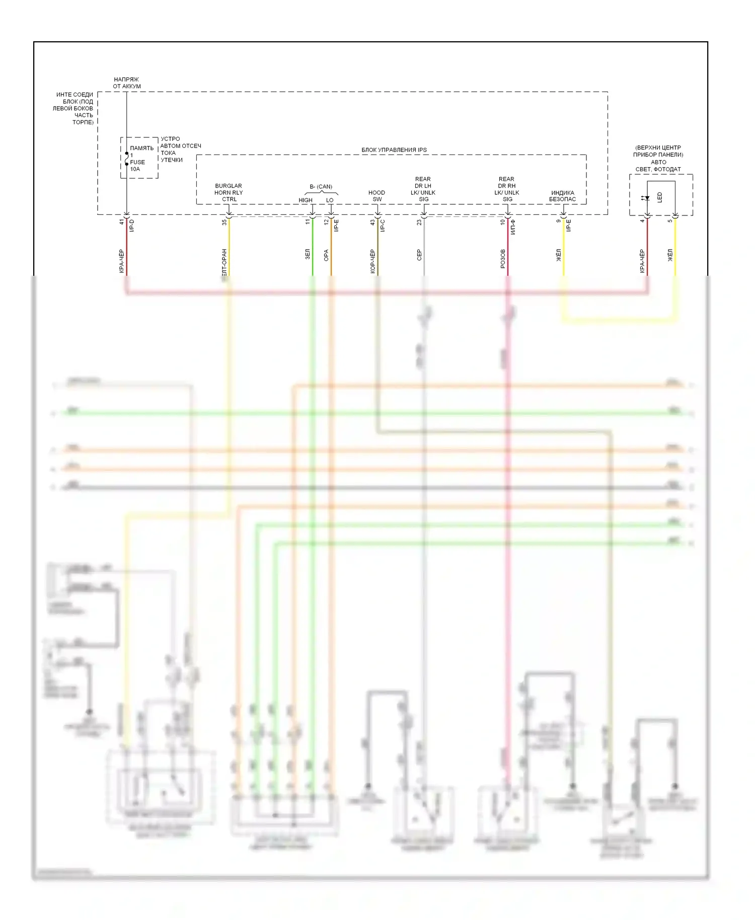 Azera Hyundai II (2011-2014): Электросхема защиты от взлома (3 из 4) 