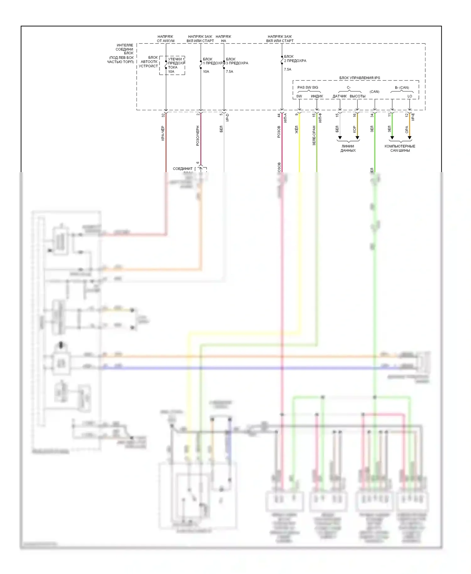 Azera Hyundai II (2011-2014): Электросхема парктроника 