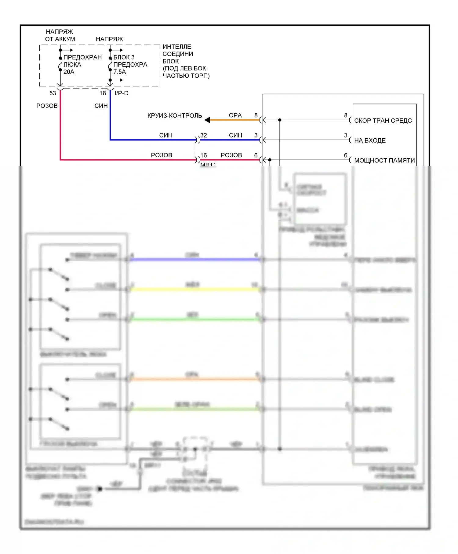 Azera Hyundai II (2011-2014): Электросхема складной крыши/люка 