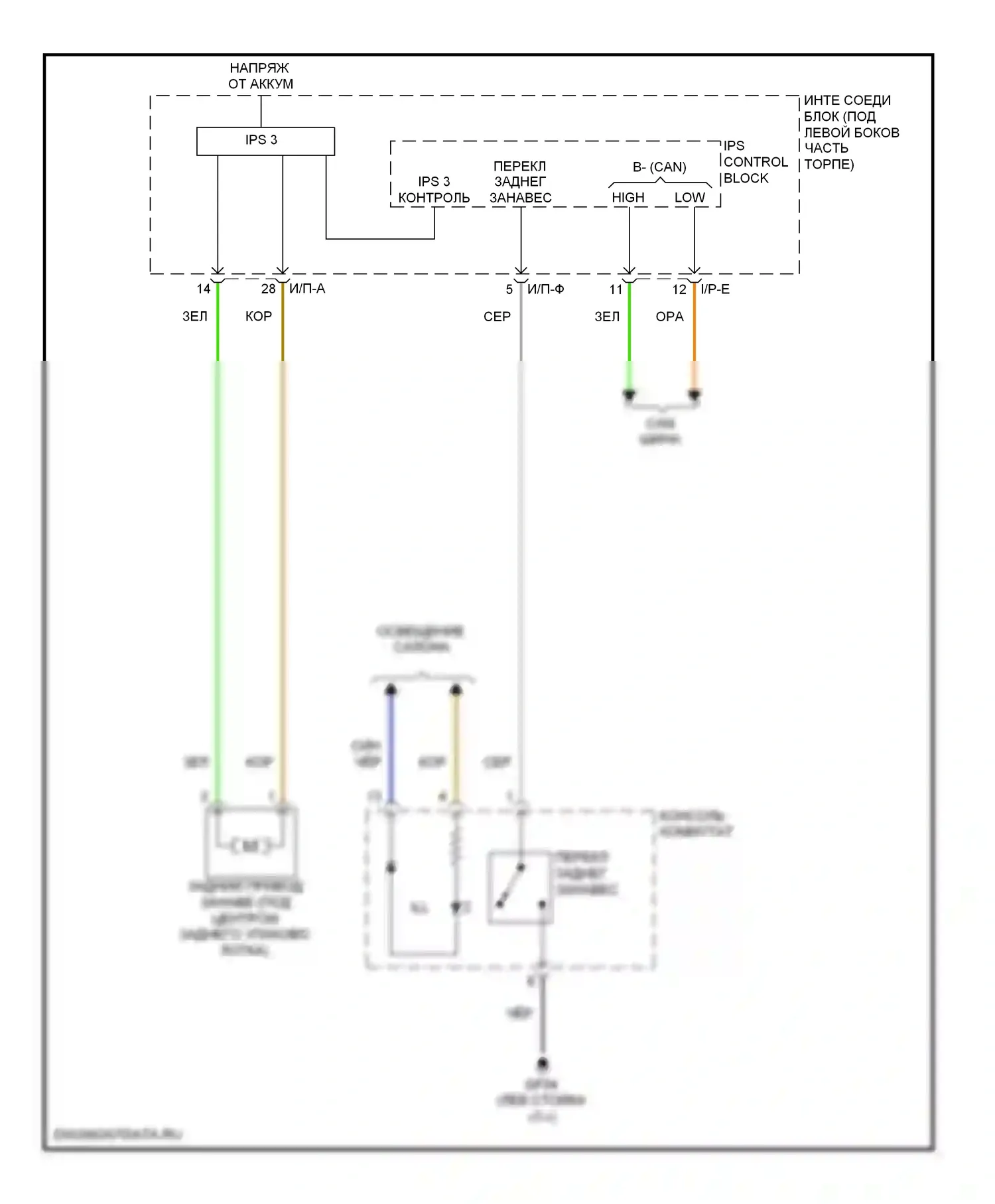 Azera Hyundai II (2011-2014): Электросхема задней шторки 