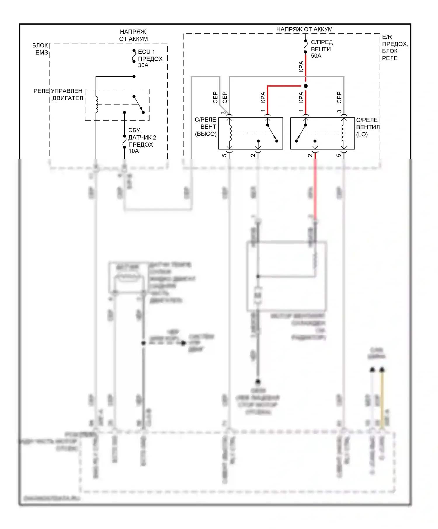 Azera Hyundai II (2011-2014): Электросхема вентилятора охлаждения 
