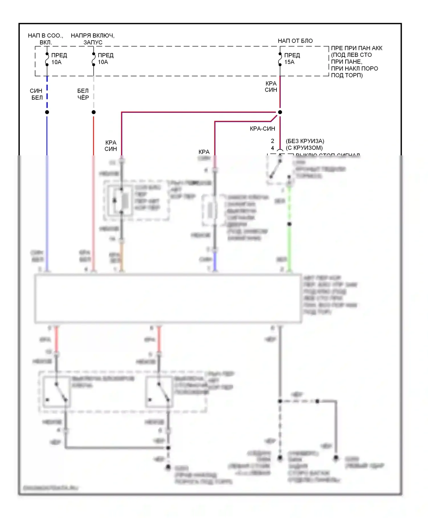 Elantra Hyundai II рестайлинг (1998-2000): Электросхема блокировки селектора 