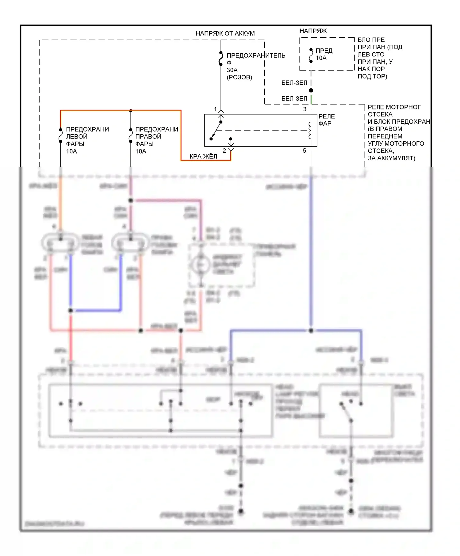 Elantra Hyundai II рестайлинг (1998-2000): Электросхема фар, без дрели 