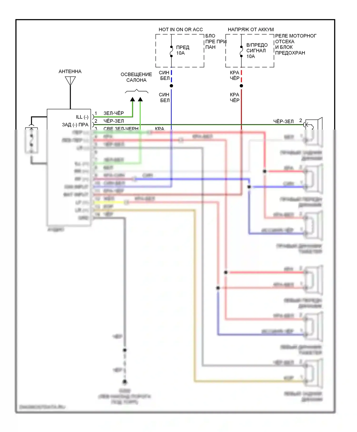 Elantra Hyundai II рестайлинг (1998-2000): Магнитола электросхем 