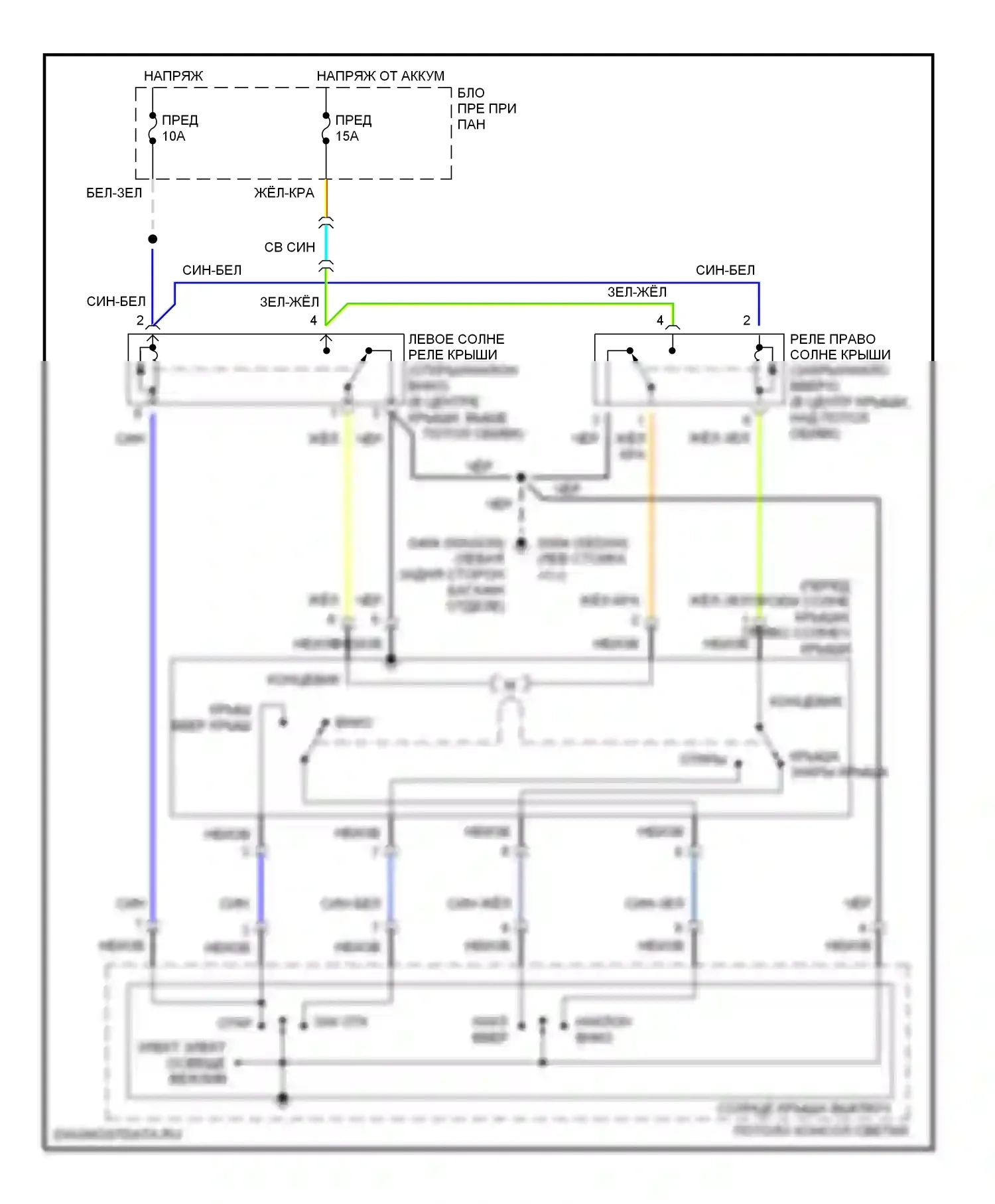 Elantra Hyundai II рестайлинг (1998-2000): Складная крыша/цепи штриховки 