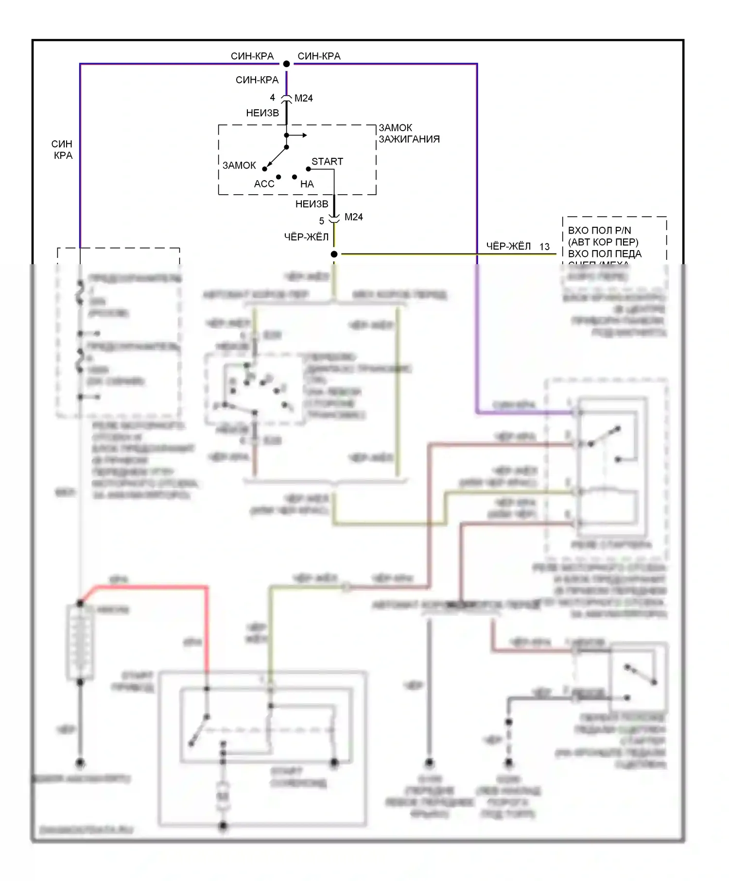 Elantra Hyundai II рестайлинг (1998-2000): Электросхема стартера 