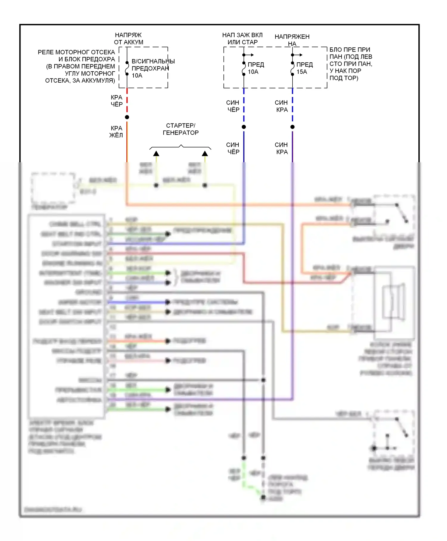Elantra Hyundai II рестайлинг (1998-2000): Электросхемы компьютера тела 