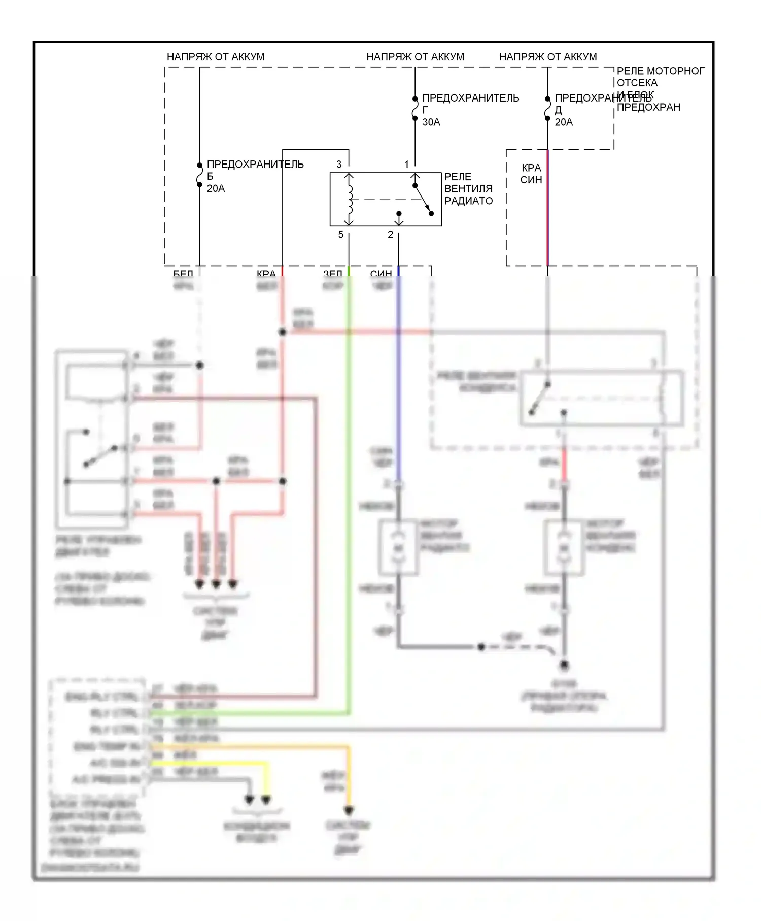 Elantra Hyundai II рестайлинг (1998-2000): Электросхема вентилятора охлаждения 