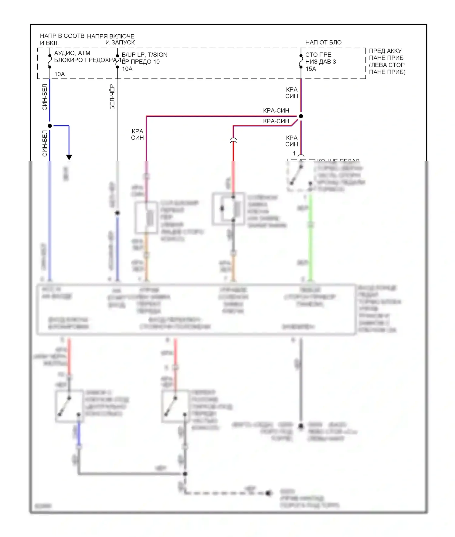 Elantra Hyundai II (1995-1998): Электросхема блокировки селектора 