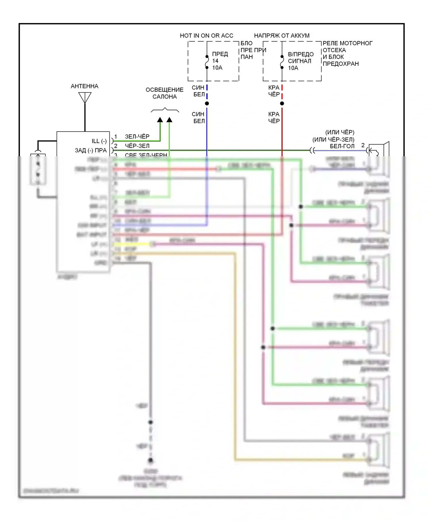 Elantra Hyundai II (1995-1998): Магнитола электросхем 